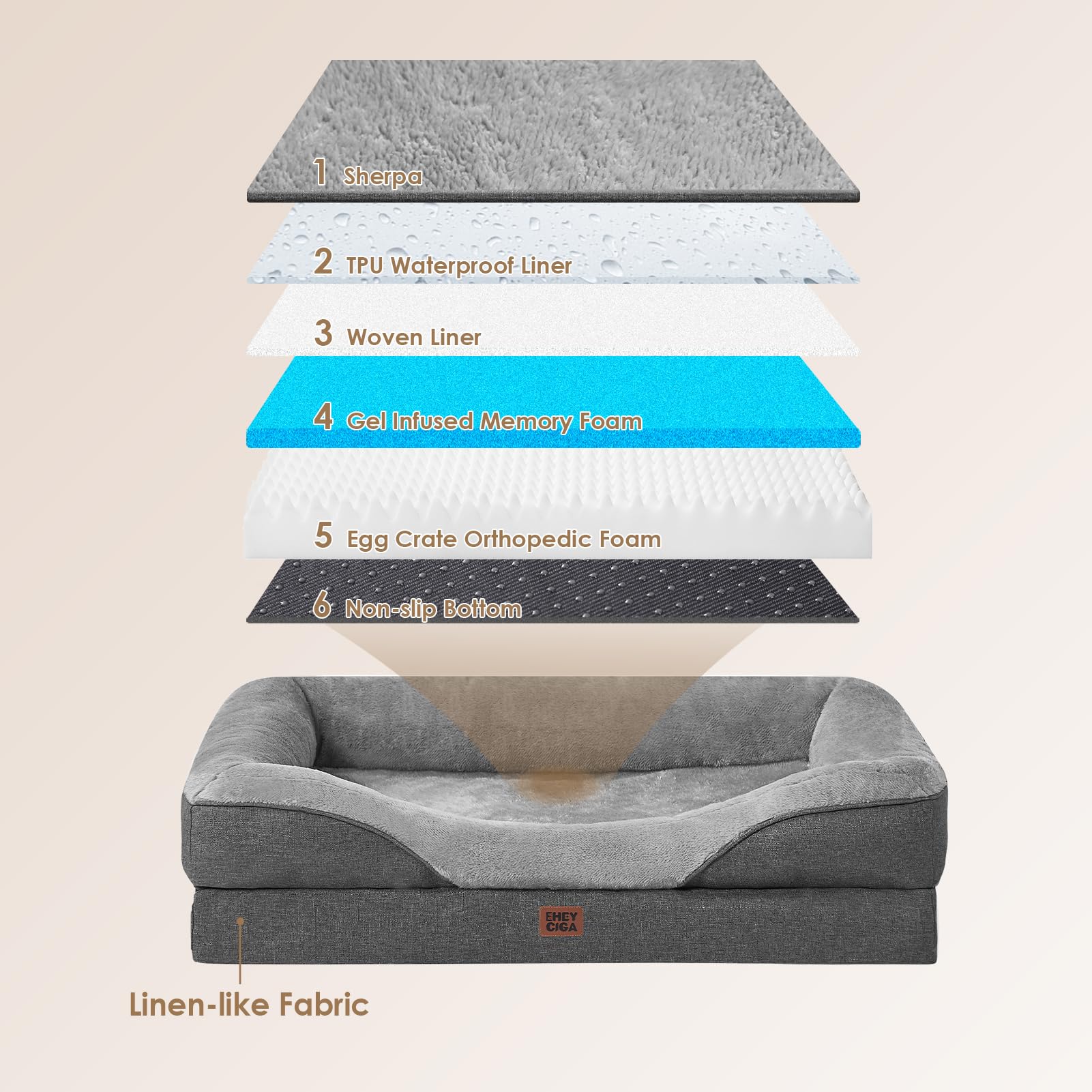 EHEYCIGA Memory Foam Cuccia Cane Interno Taglia Grande, Impermeabile Divano per Cani Sfoderabile e Lavabile, Letto per Cani con 4 Bordi Rialzati, Grigio Scuro, 106.5x76x18.5cm