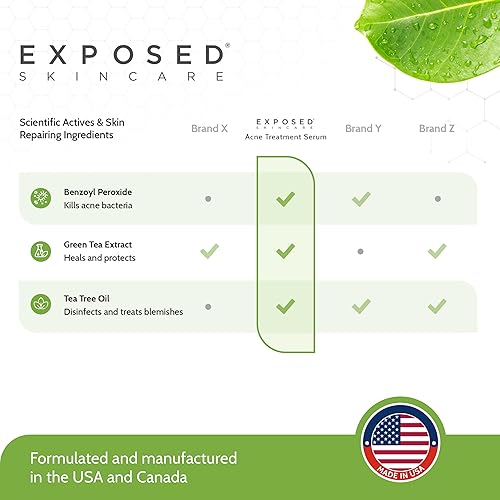 Miniatura 6 de Exposed Skin Care, Suero de tratamiento para el acné con peróxido de benzoilo al 3.5% - Tratamiento ligero para manchas de acné - Elimina