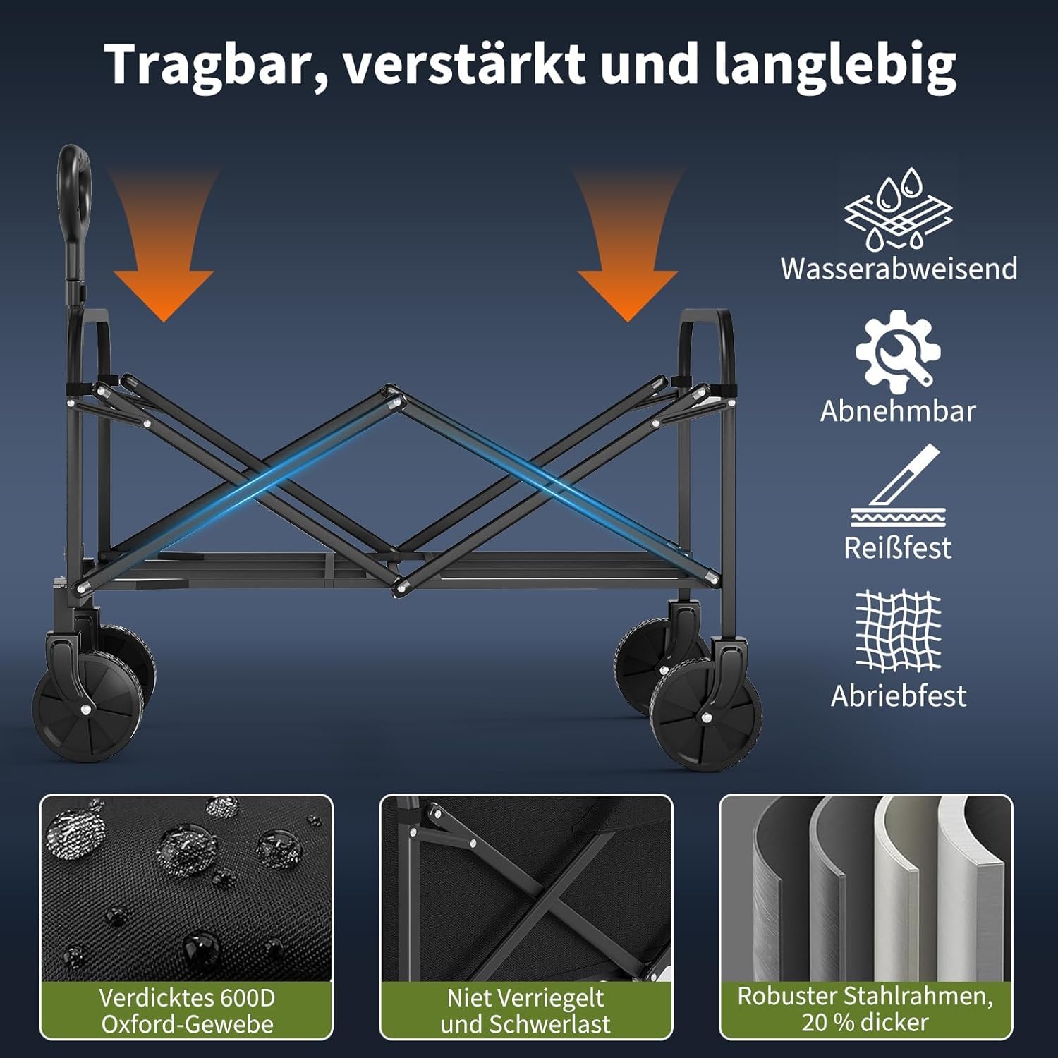 Bollerwagen Faltbar, 100kg Belastbar & 100L Volumen, Handwagen | Mit 360°Drehbaren Rädern, Für Jedes Gelände, Wasserabweisender Strandwagen Für Strand, Camping & Garten