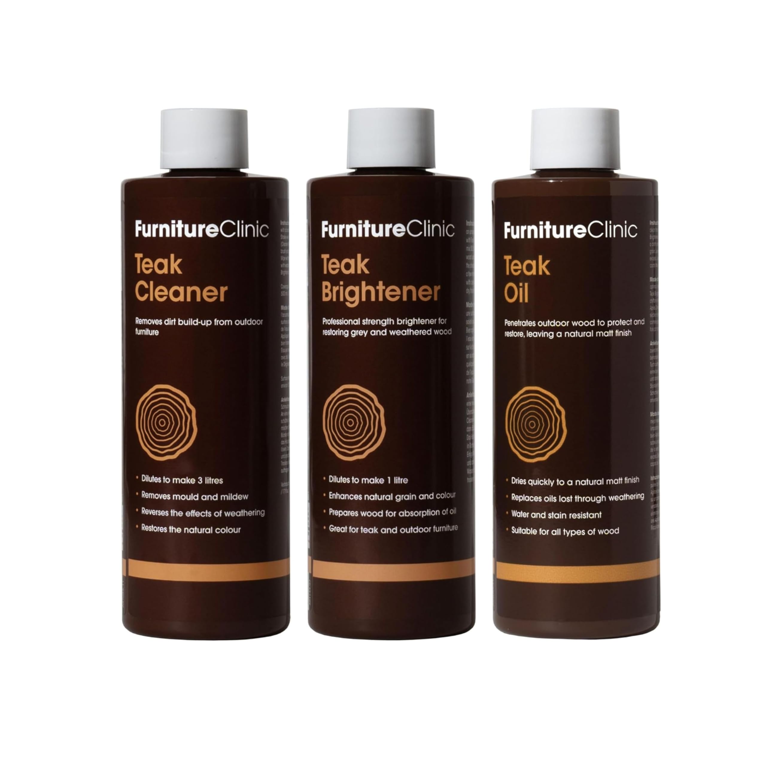Furniture Clinic Teak Care Kit – Komplettset zur Reinigung & Restaurierung von Gartenmöbeln aus Holz – Enthält Teaköl, Teakreiniger & Teakaufheller