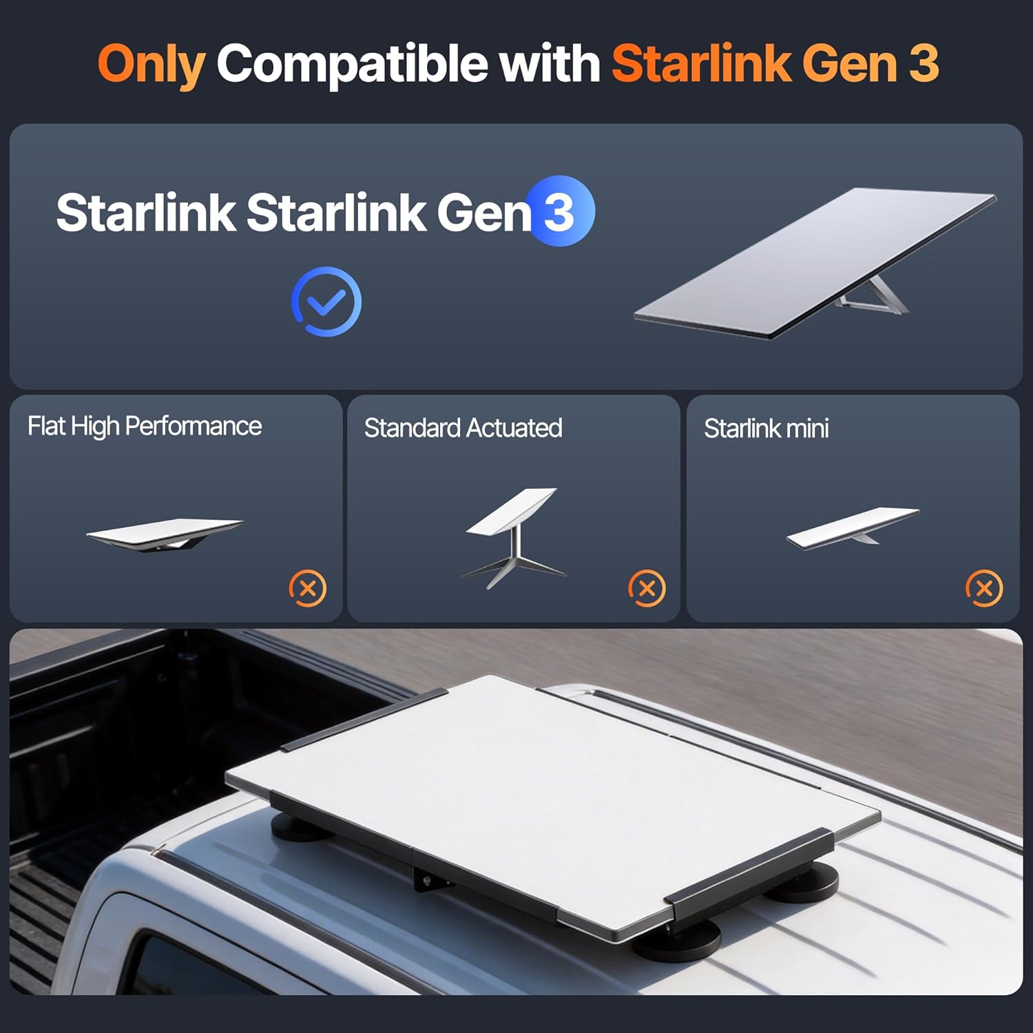 for Starlink Gen 3 Flat Magnetic Mount Kit,Ultra Strong 220lbs Quick Release Starlink Standard Dish Roof Mount,Designed for Vehicles,Boats,RV and Overlanding,Stainless Steel,Black