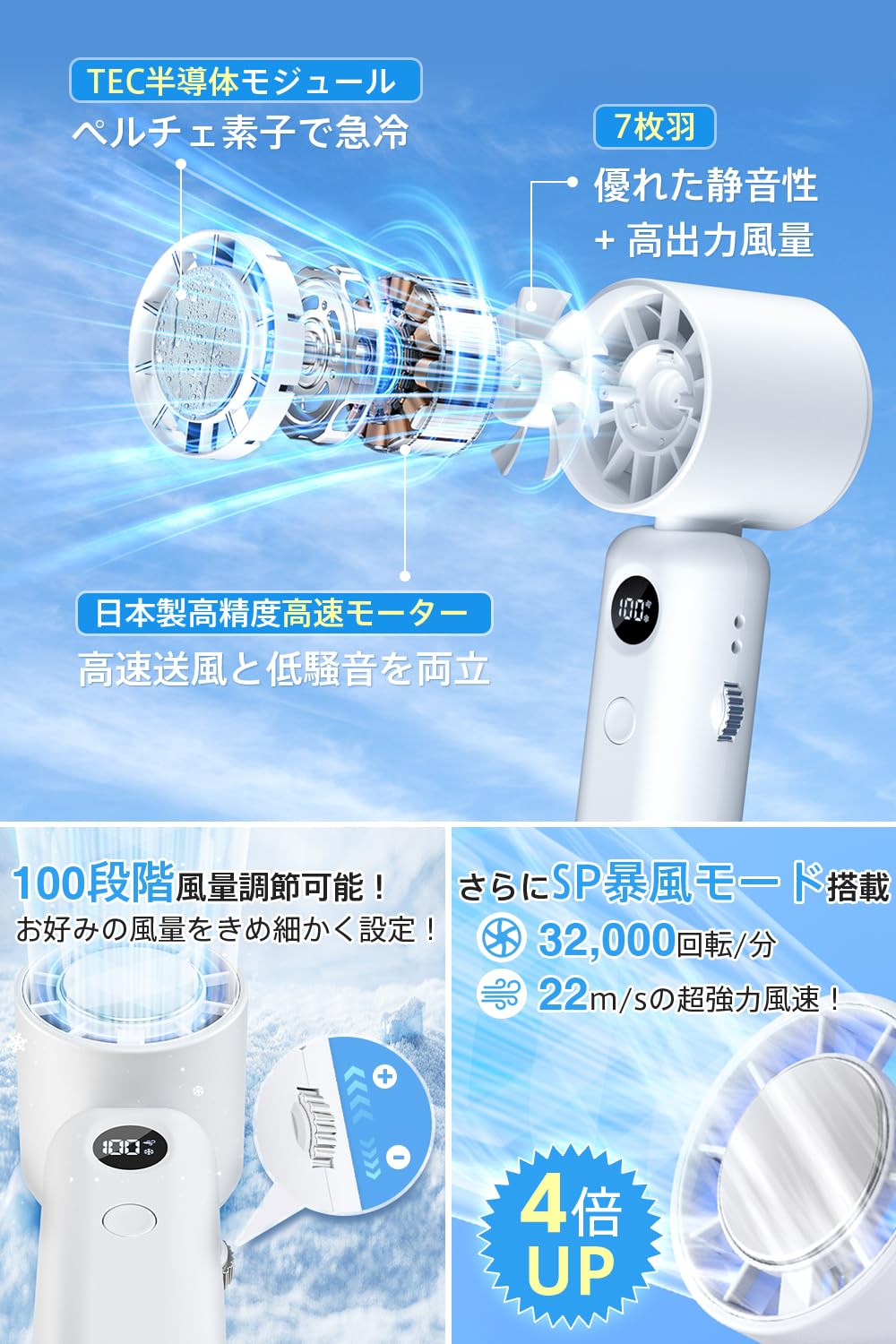 Amazon | 携帯扇風機 ハンディファン 【2025新設計 SP暴風モード