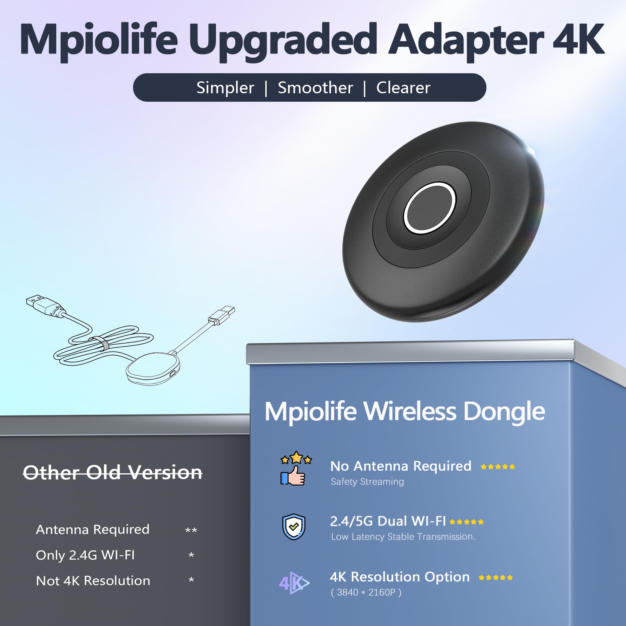 2026 Wireless HDMI Dongle 4K für TV, 2.4/5G Ultra Low Lag, Miracast Wi-Fi HDMI Kabellos Dongle, Airplay Adapte Funk Mirroring Video Audio für Phone i-OS Android Pad DLNA Mac PC zu TV Monitor Projektor