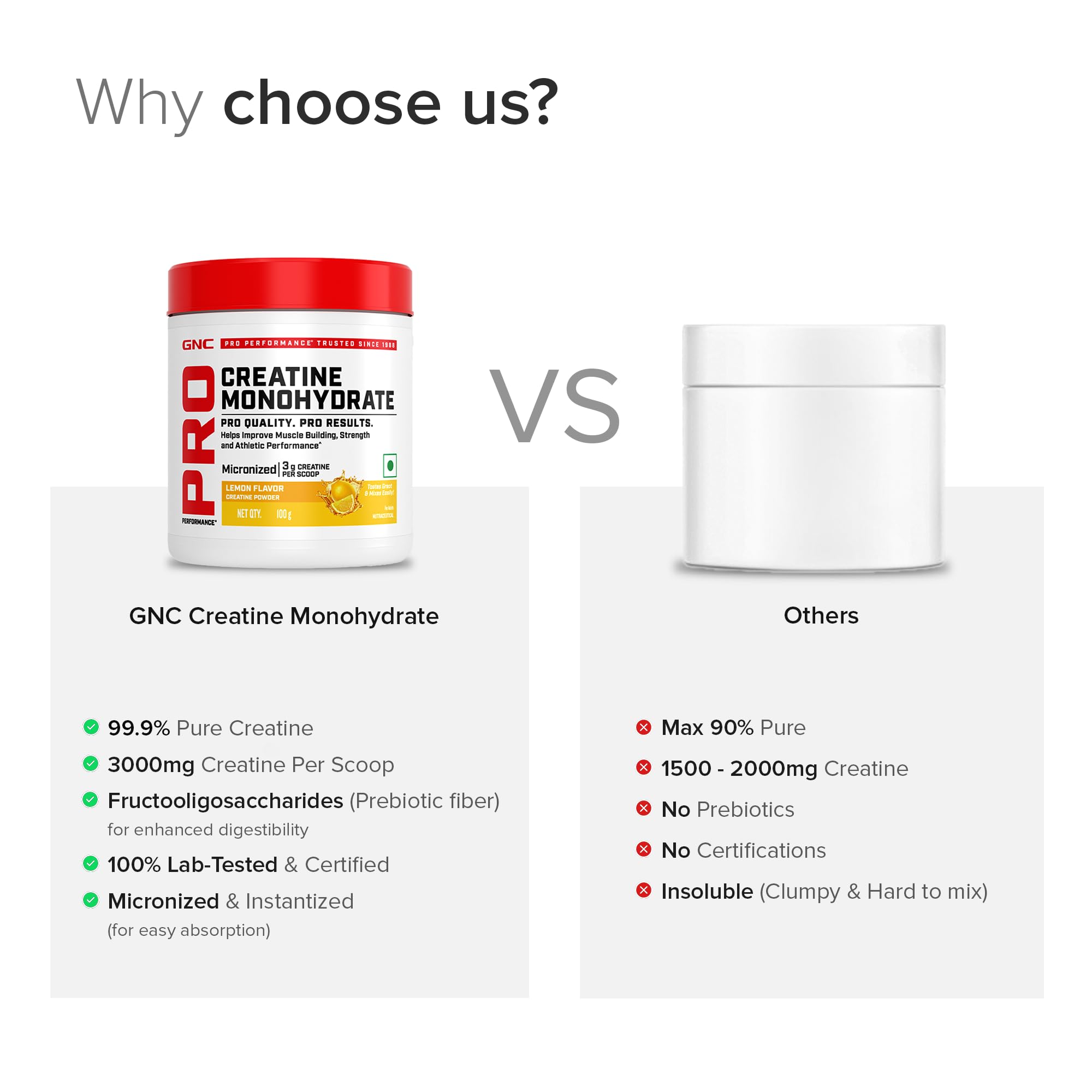 GNC Creatine Monohydrate PRO Performance Powder | 3g, Micronized | 100g — Amazon image 10