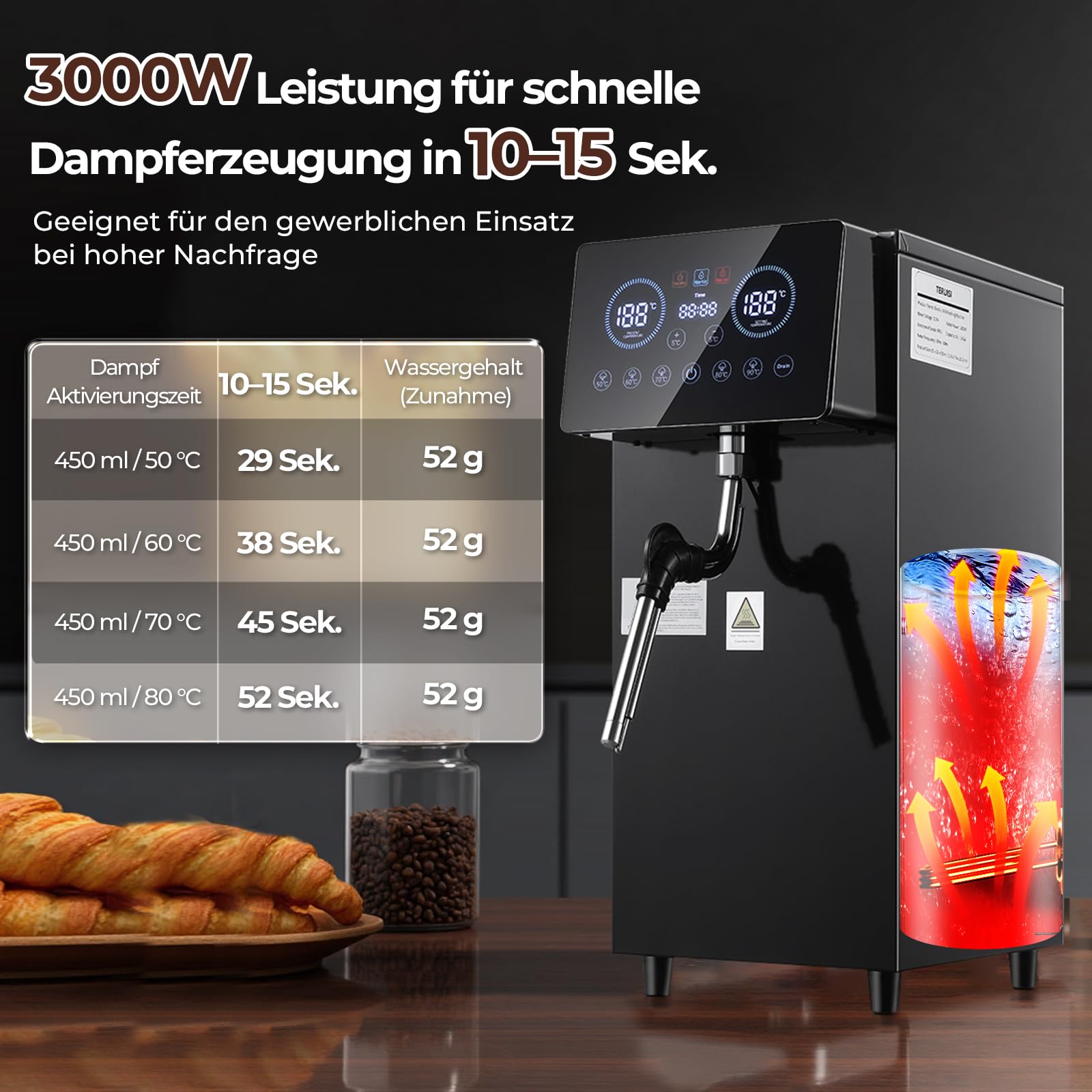 Komercyjny spieniacz do mleka, automatyczna maszyna parowa 1800 W, 6 l/1,6 Gal