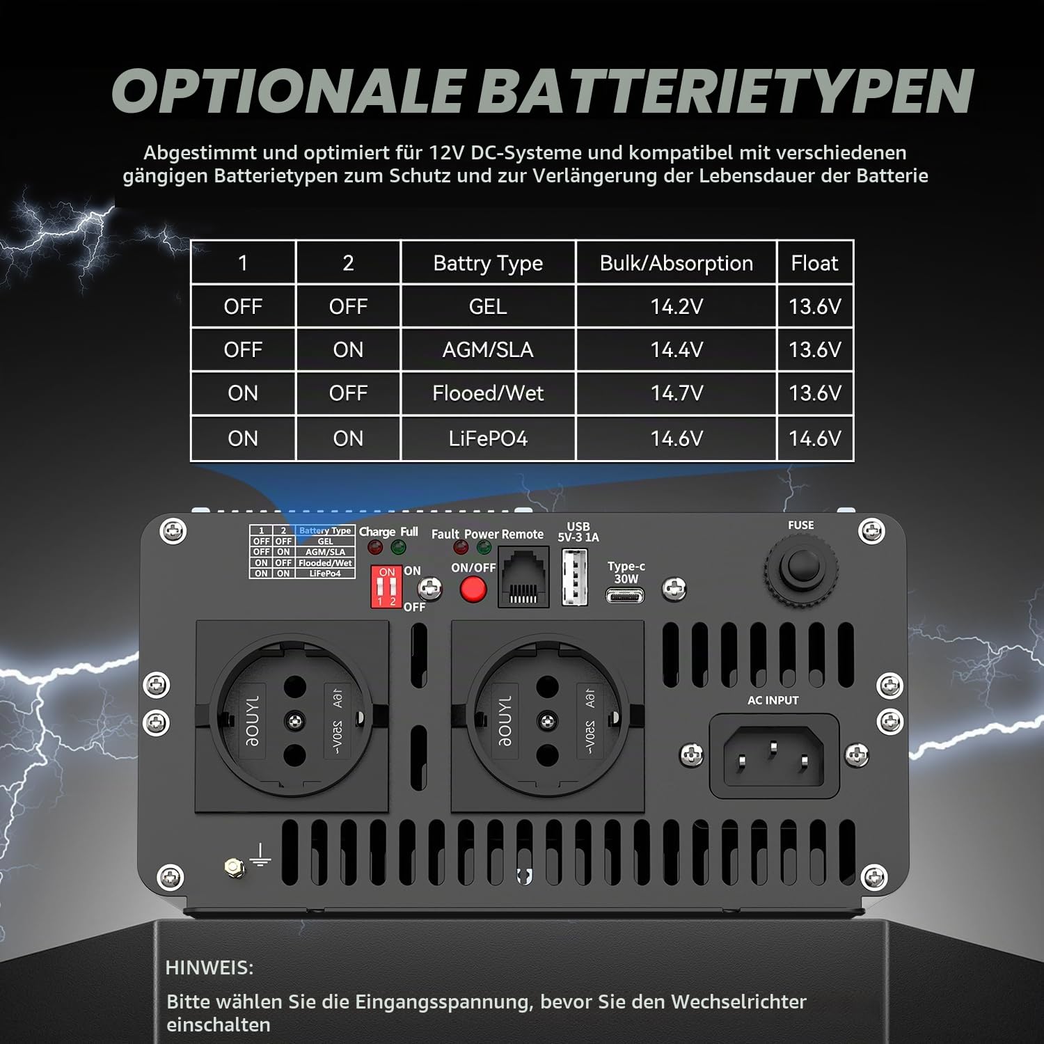 2500W Wechselrichter 12V auf 230V Reiner Sinsus Spannungswandler mit Netzvorrangschaltung,25A-Ladefunktion,USV,Fernbedienung,Notstromversorgung,Automatische Schaltung zwischen Stromnetz und Batterie