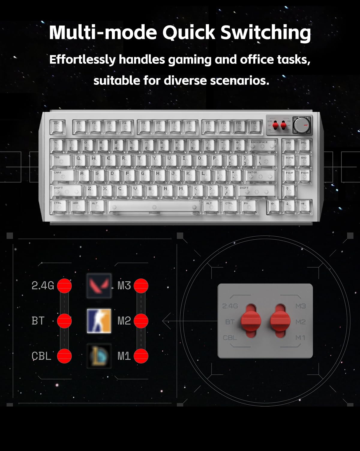nuphy WH80 Rapid Trigger Tastiera Magnetica Wireless, 83 Tasti, Hot-Swap, Hall Effect Keyboard with Knob, Bluetooth/2.4GHz/USB-C, Compatibile con Mac, Windows