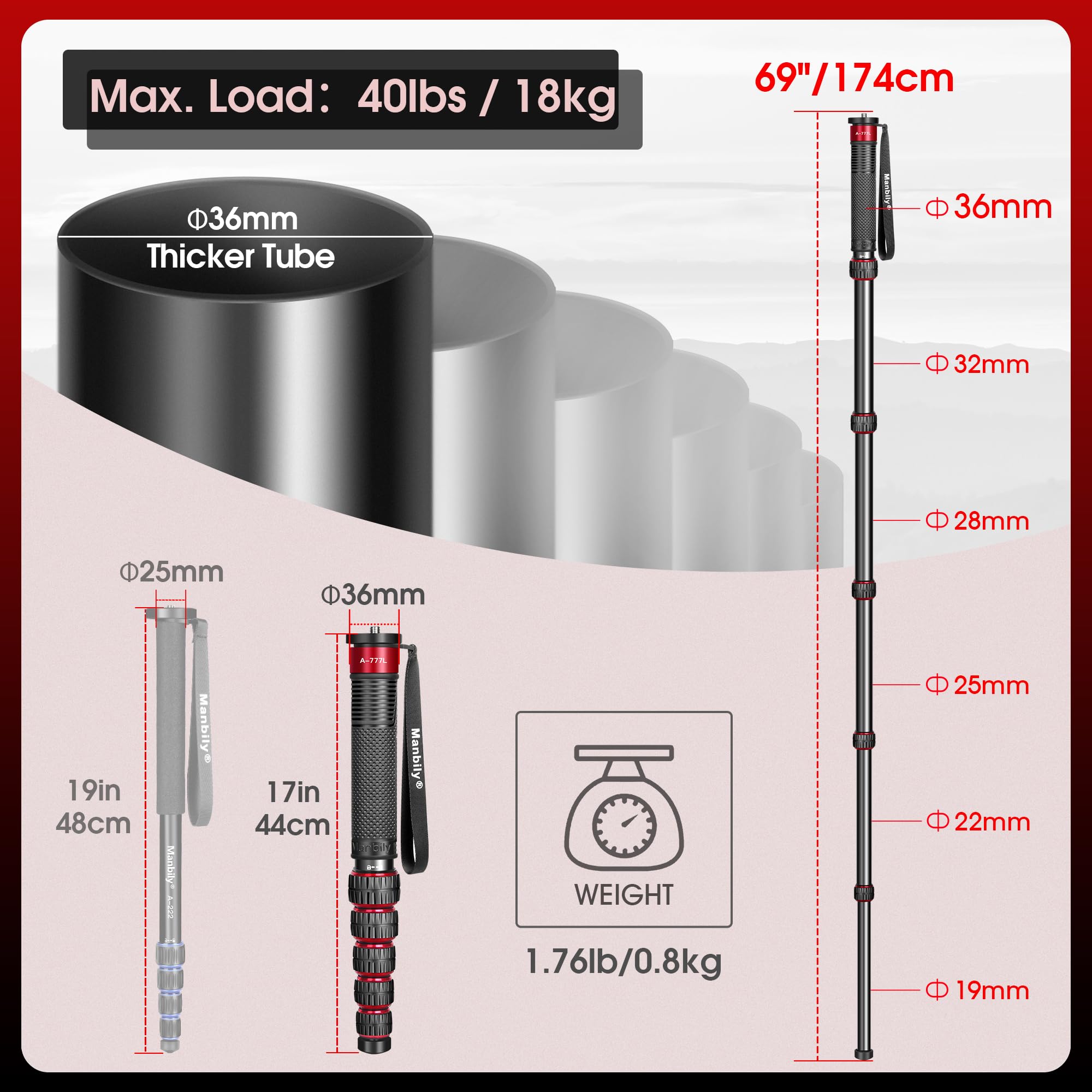 Manbily Koolstofvezel Camera Monopod 175 cm 36mm Grote Buis Wandelstok Monopods voor Camera's 6 Secties Draagbaar Compact Reis met Handvat & Telefoonclip Max 18kg voor DSLR Video Camcorder Standaard