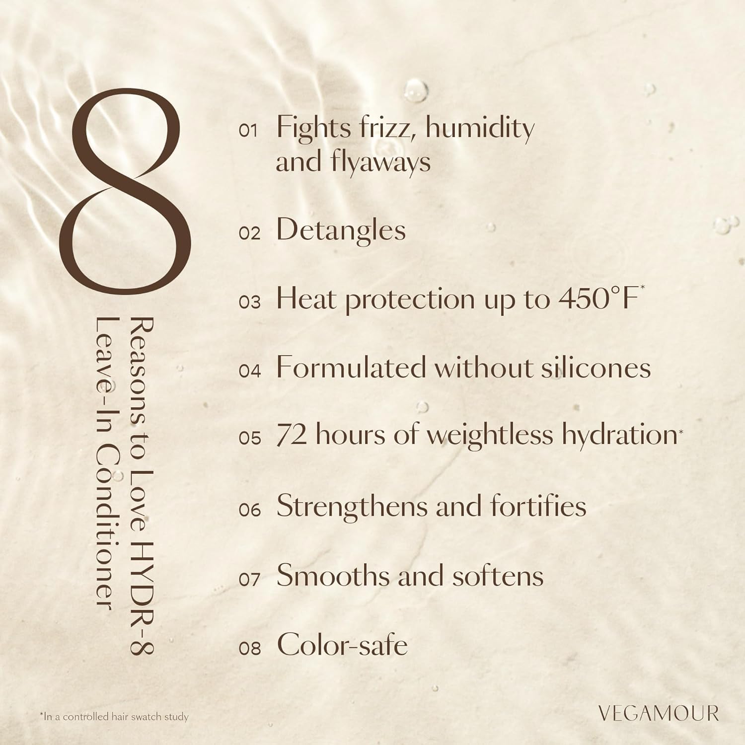 HYDR-8 Leave-In Conditioner, for Deep Hydration & Heat Protection, with Vegan Keratin, for Soft, Silky, Frizz Free Hair - Image 2