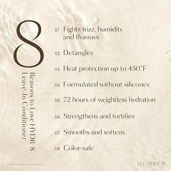 VEGAMOUR HYDR-8 Leave-In Conditioner
