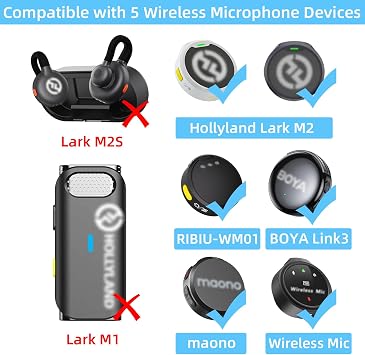 2 Packs Microphone Windscreen for Hollyland Lark M2, RIBIU-WMO1, BOYA Link3, maono Wireless Mic, Microphone Furry Wind Muff -Grey