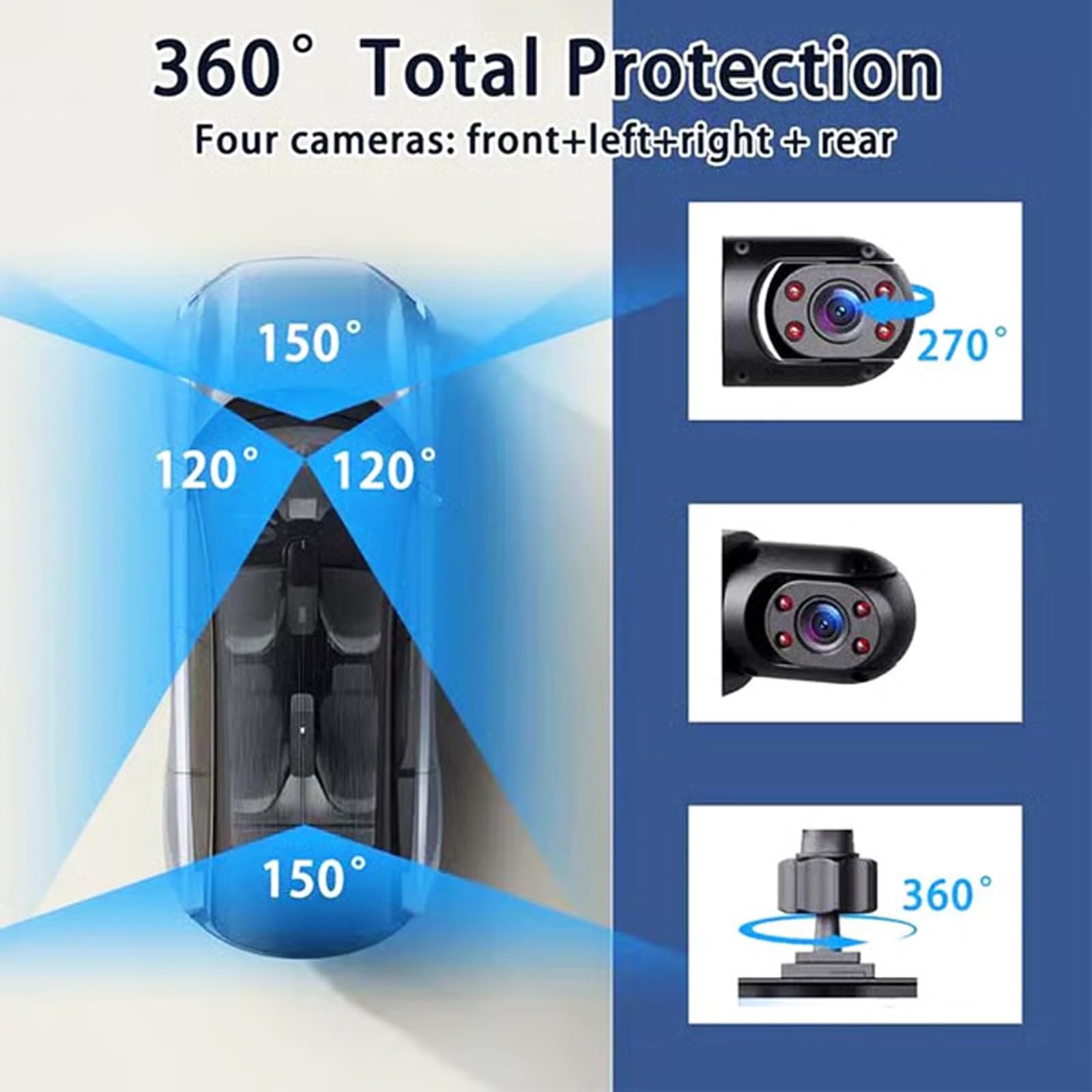 4 Canales Dashcam para Coche 360°,Cámara de Video para Coche,3.16 Pulgadas Dash CAM 1080P con Visión Nocturna IR/Vídeo en Bucle,4K+1080P Camara Coche con WiFi & Tarjeta 32GB (128GB)