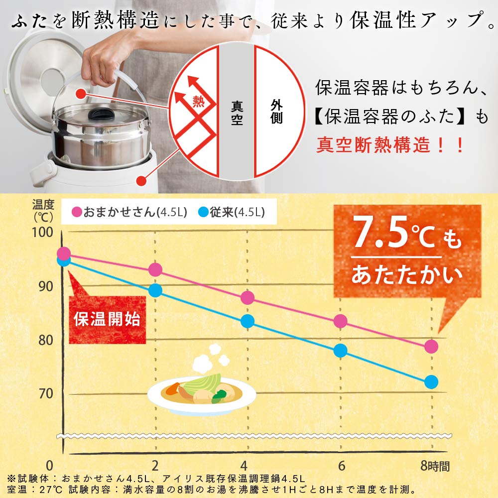 Amazon｜アイリスオーヤマ 保温調理鍋 ダブル真空 おまかせさん 4.5L