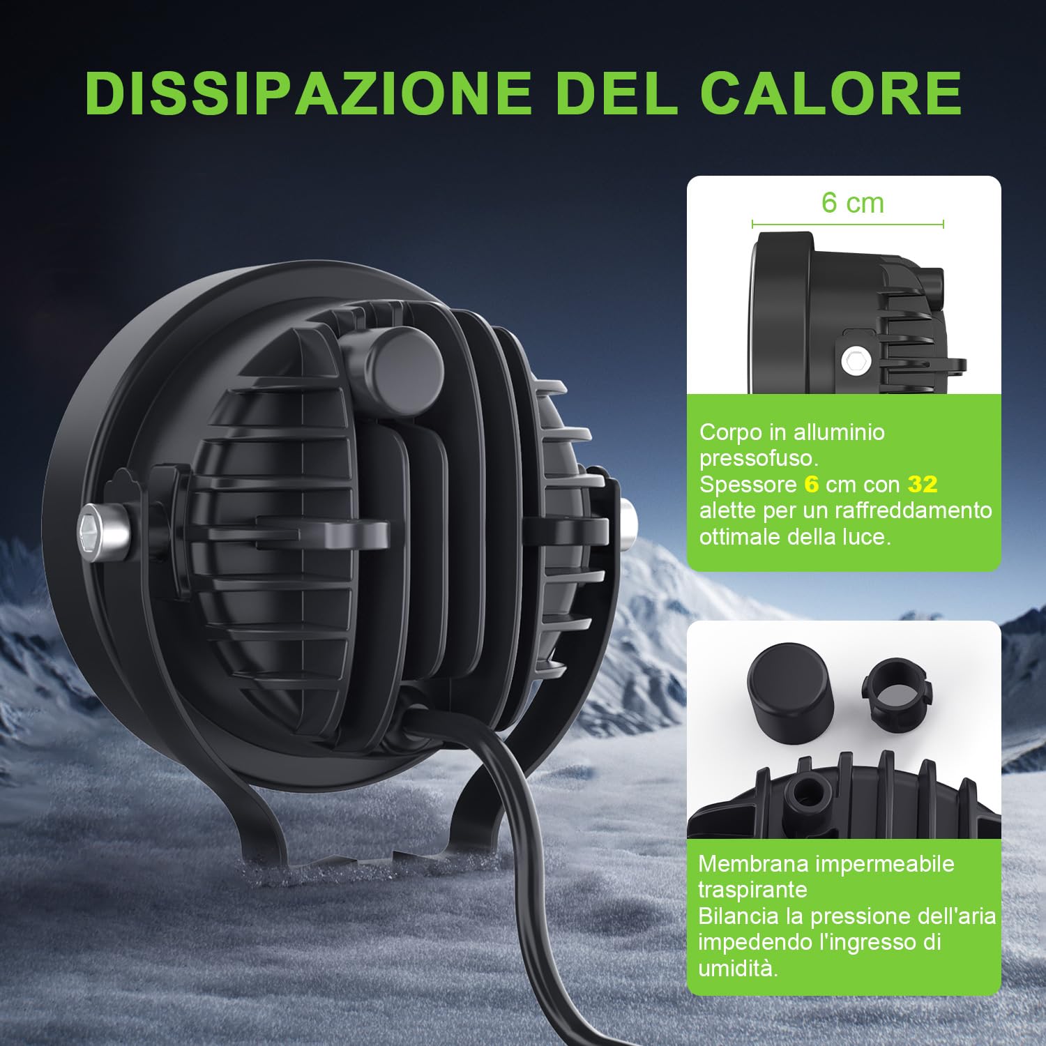 2PCS Faro di Profondità da Lavoro Led, 30W LED Fuoristrada da 3000lm Impermeabile IP68 Faretti LED per Camion Trattore Semi-trailers Escavatore Barca Rimorchio SUV