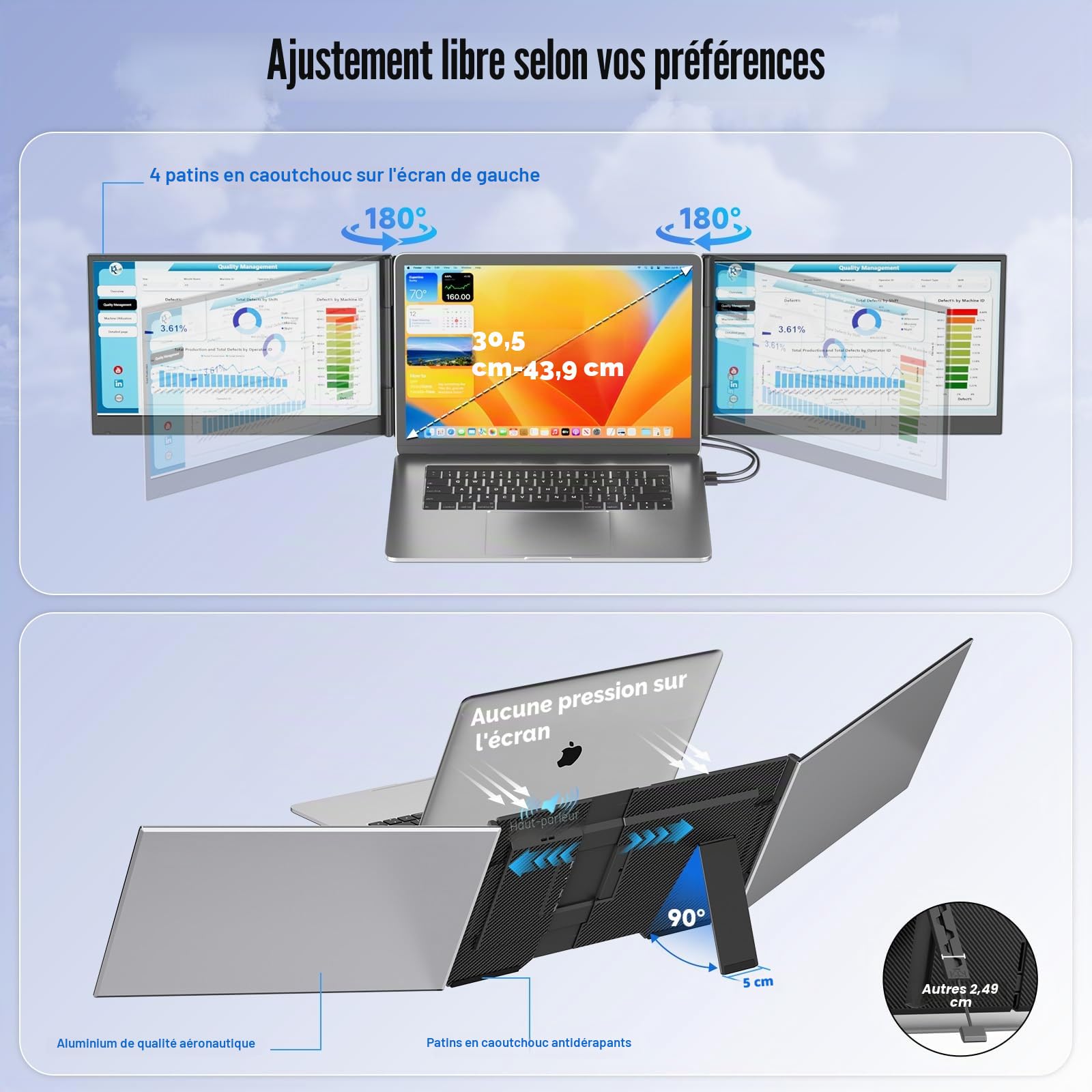 KEFEYA Triple Ecran PC Portable 15,6", FHD 1080P IPS Ecran Ordinateur, Écran de Eye Care pour Ordinateur Portable 12-17,3", HDR Ultra-Fin et Léger Extension Ecran pour Mac Windows Chrome Switch Xbox