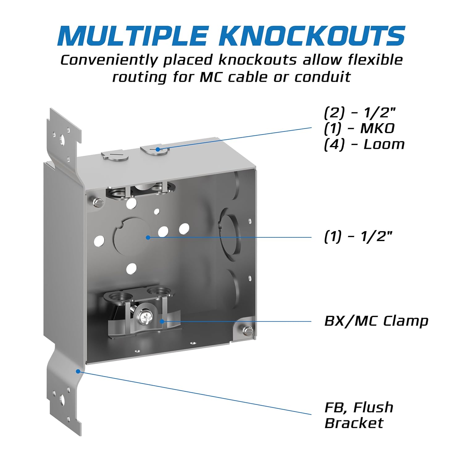 OHLECTRIC 4" Square Welded Electrical Box (4 Pack) with Flush Mount Bracket - 2-1/8" Deep Box with BX/MC Clamp - Galvanized Steel - Supports Fixtures Up to 50 lbs