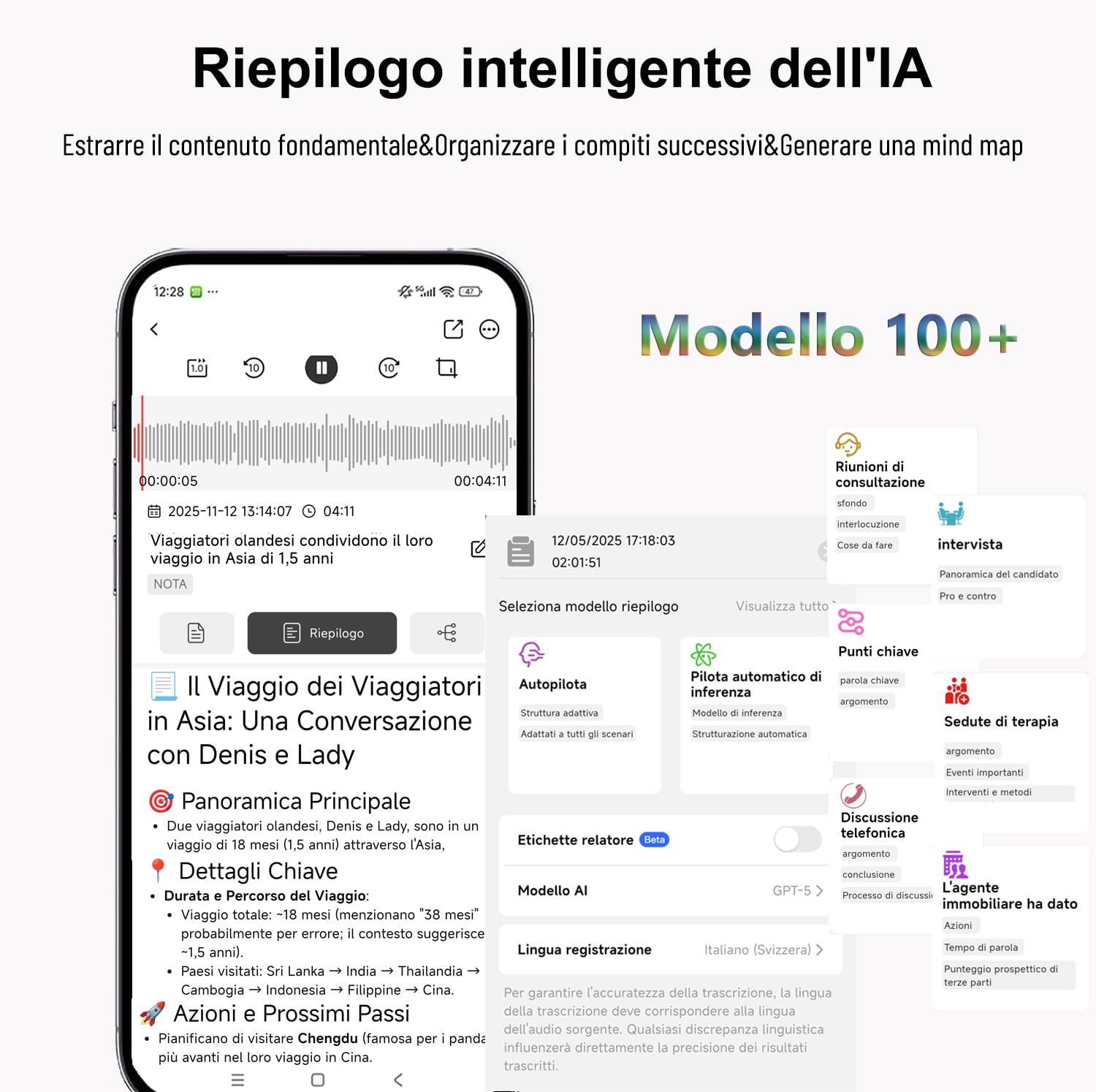 Registratore Vocale AI con Trascrizione, Mappa Mentale, Ultra Sottile Magnetico, Controllo APP, 152 Lingue, per Lezioni Riunioni Interviste