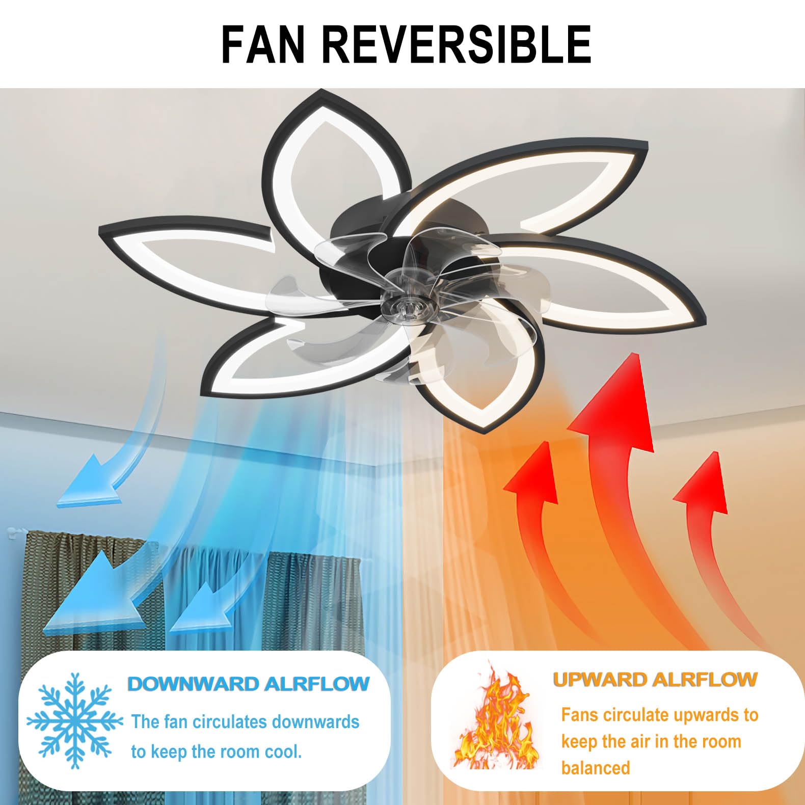 Modern Stumm Deckenventilator mit Beleuchtung, LED Dimmbar Ventilator Deckenleuchte mit Fernbedienung Licht für Wohnbereich Schlafzimmer, 6 Geschwindigkeiten Einstellbar, Schwarz 78CM