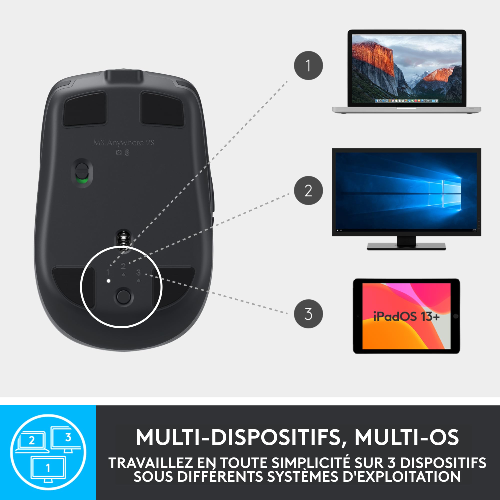 Logitech MX Anywhere 2S (old version)