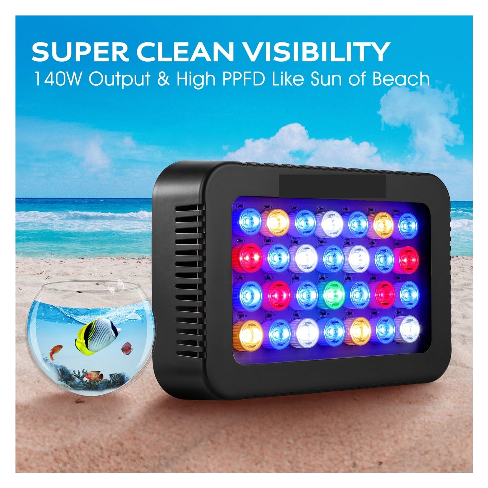 éclairage d'aquarium Éclairage d'aquarium 140W lumière de récif de corail LED à spectre complet avec deux canaux à intensité variable for réservoir de poissons marins LPS SPS pour aquarium planté