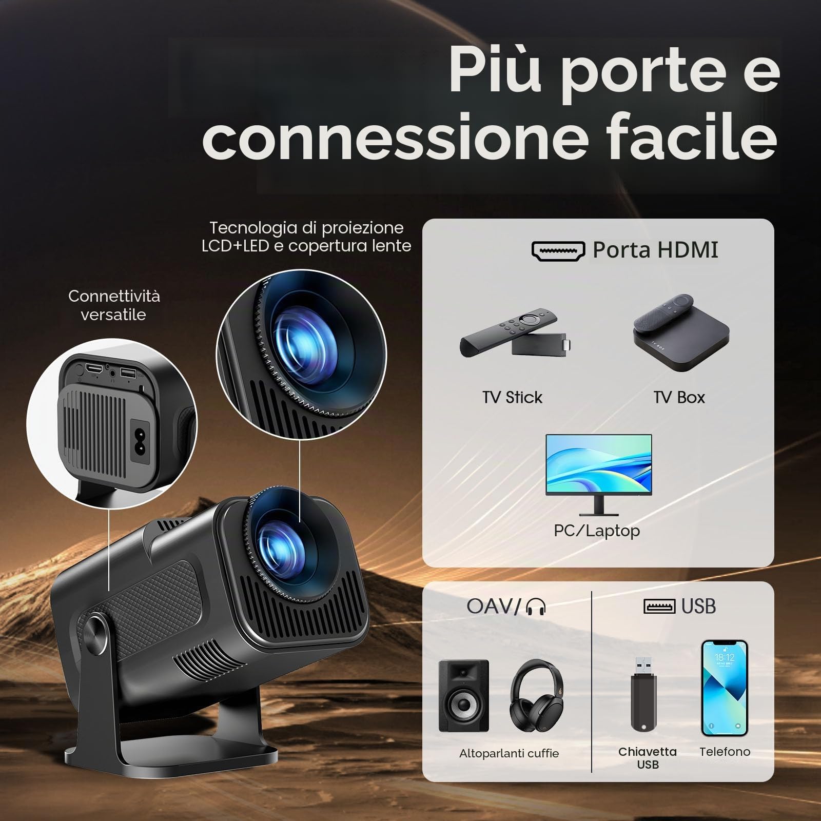 Mini Proiettore 4K 1080P WiFi 6 Bluetooth 5.4 Auto Keystone 180° Portatile HDMI Nero
