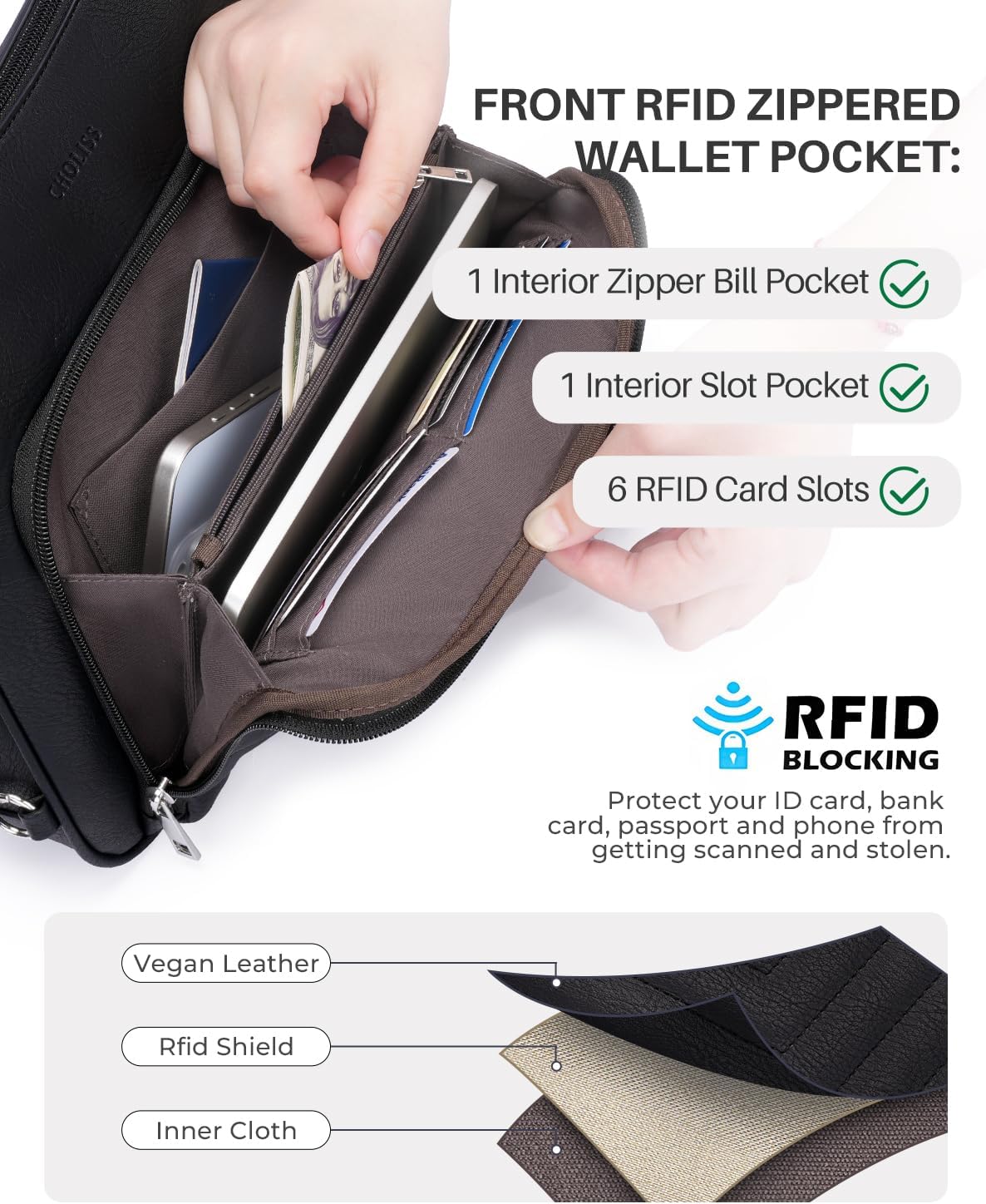 CHOLISS Crossbody Purse for Women, Anti Theft Vegan Leather Crossbody Wallet Bag Medium Travel Shoulder Handbags - Image 4