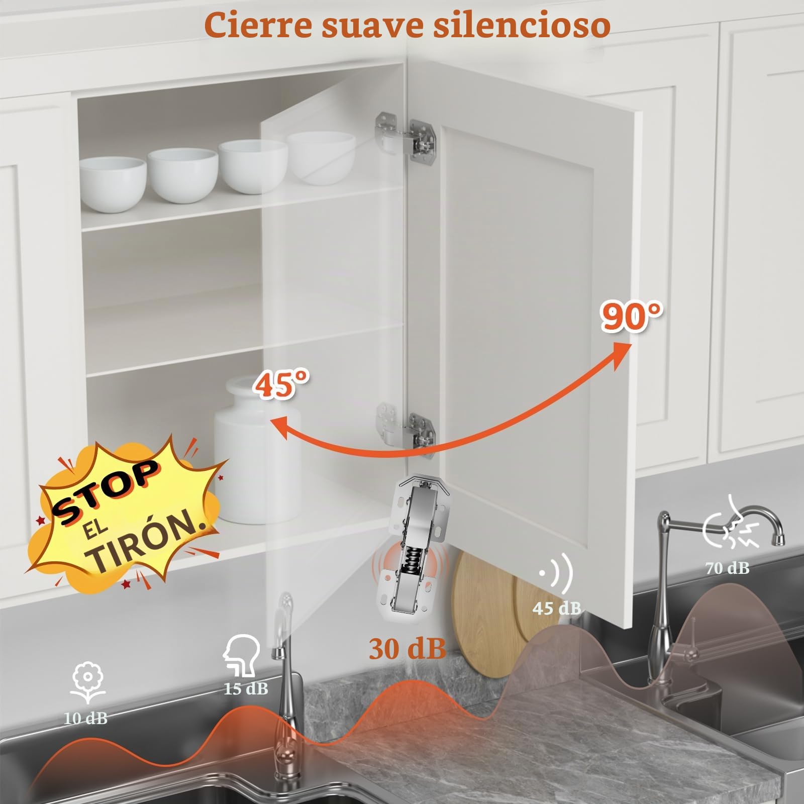 Furniware 4 piezas de bisagras Softclose de 90° para puertas de armario, bisagra para armario, sin necesidad de pretaladro para puerta de armario de cocina, bisagra para armario de ropa, instalación
