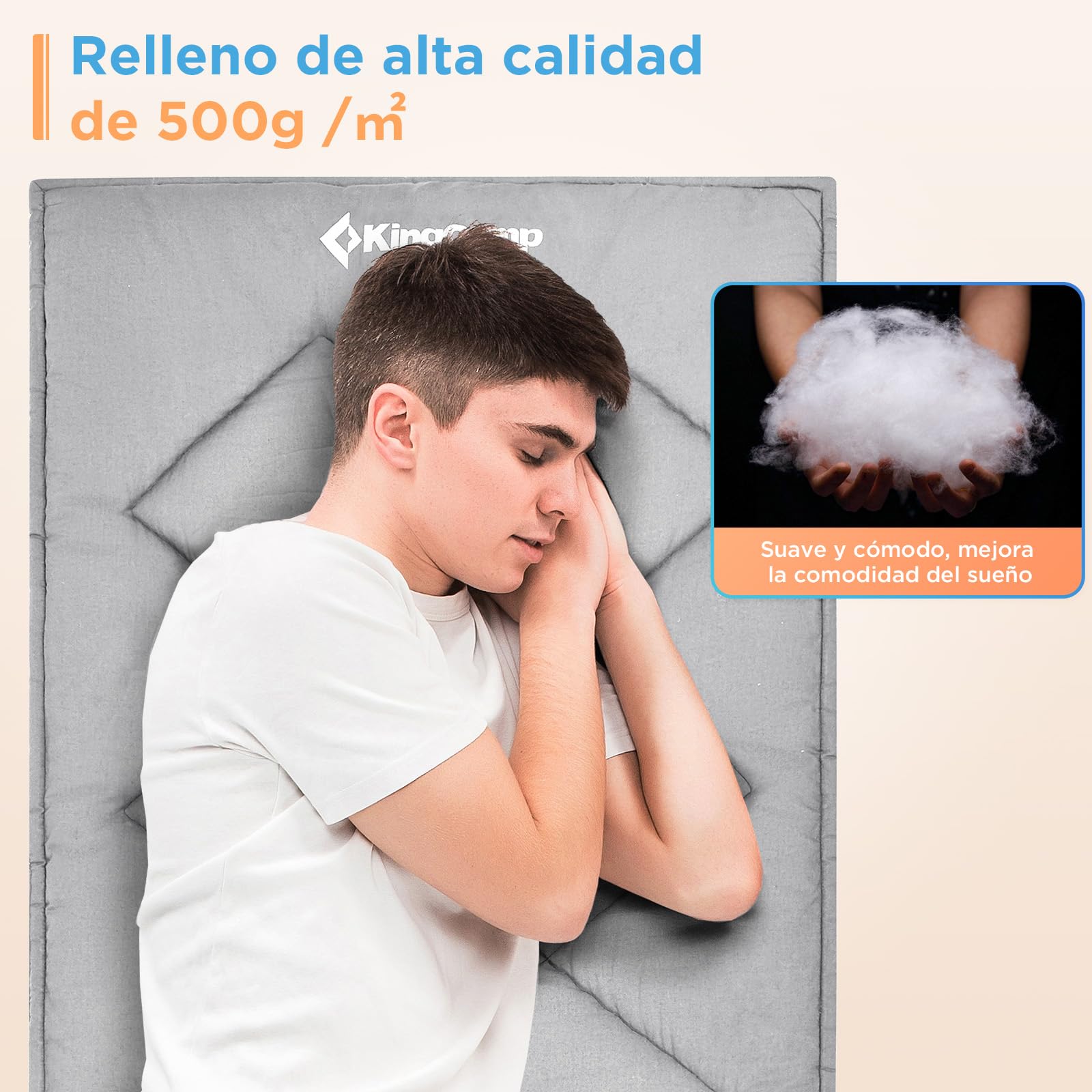 KingCamp - Cubrecolchón de 500 g/m², Relleno Grueso para Cama de Campamento Plegable, colchón de Cama de Campamento y cojín con Doble Sistema Antideslizante, polialgodón Transpirable, Lavable a