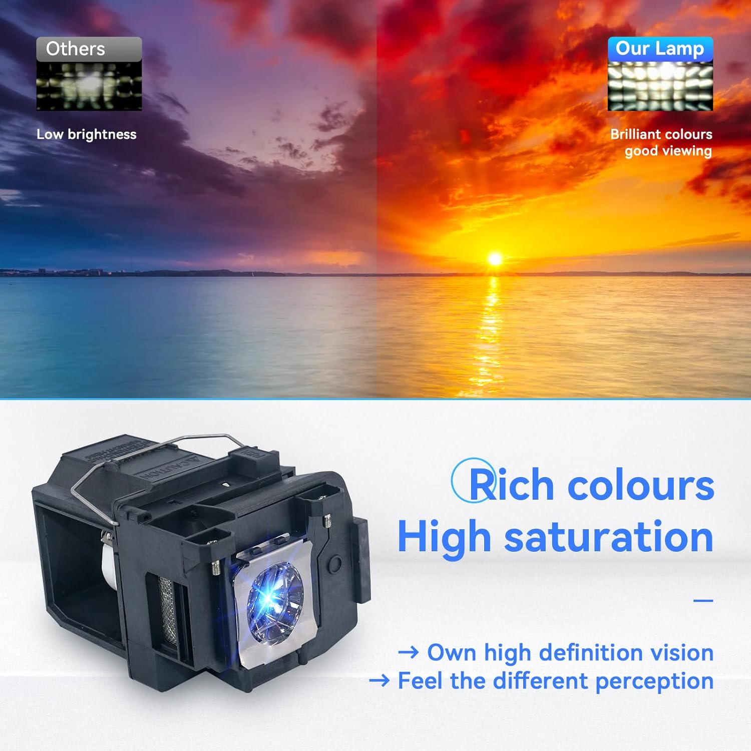 for Epson elplp85 PowerLite Home Cinema 3000 3100 3200 3500 3600e 3700 3800 3900 EH-TW6600 EH-TW6600W EH-TW6700 EH-TW6700W EH-TW6800 EH-TW7000 EH-TW7100 Projector Replacement Lamp Bulb