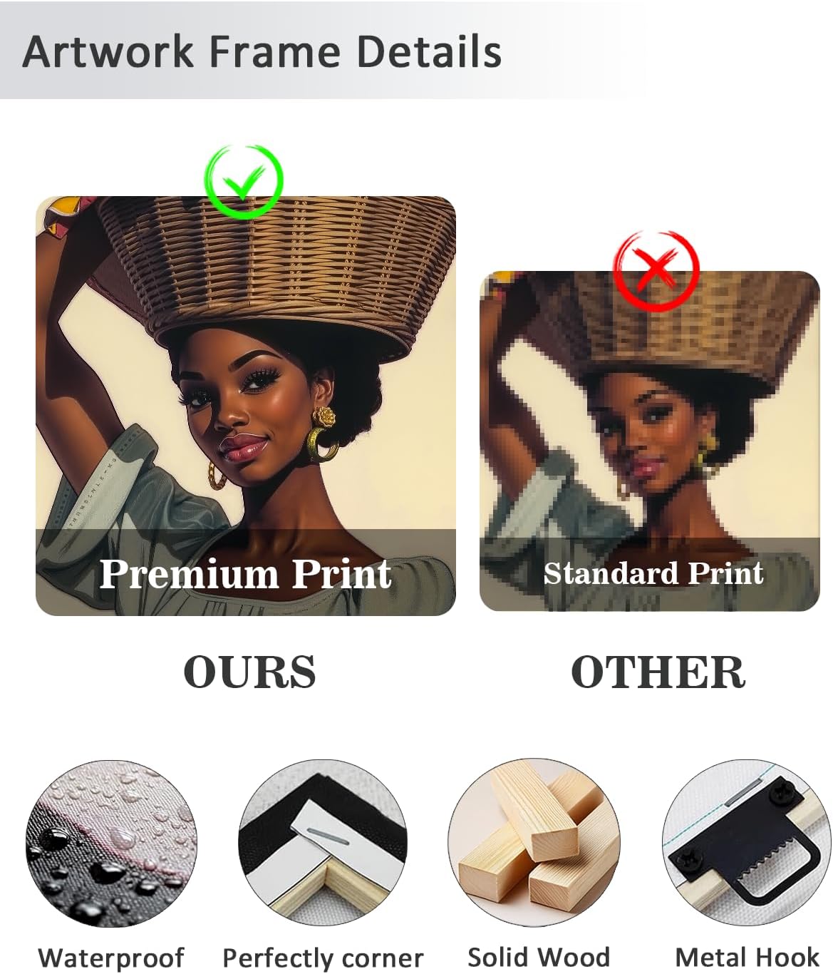African Woman Wall Art Laundry Room Picture Black Girl with Laundry Basket Picture Prints Vintage African American Painting Black Female Canvas Poster for Bathroom Bedroom Home Decor(Por-04,12"x18")