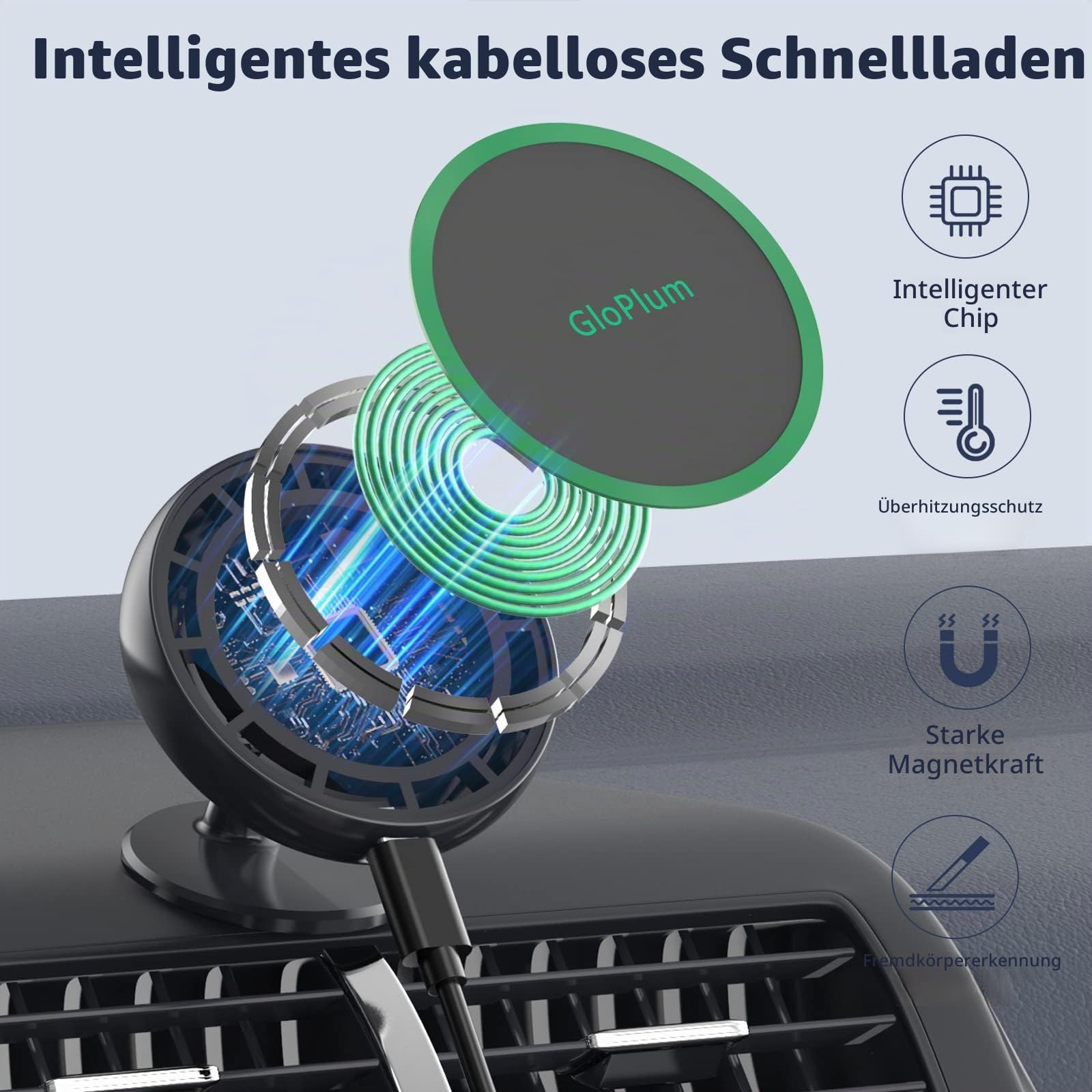 Gloplum Kompatibel 15W Ladegerät Magsafe Autohalterung, Kabelloses Magnet Auto Handyhalter,Wireless Car Charger KfZ Ladestation Handyhalterung für Phone 13/13 Pro/13 mini/13 Pro/12/12 Pro