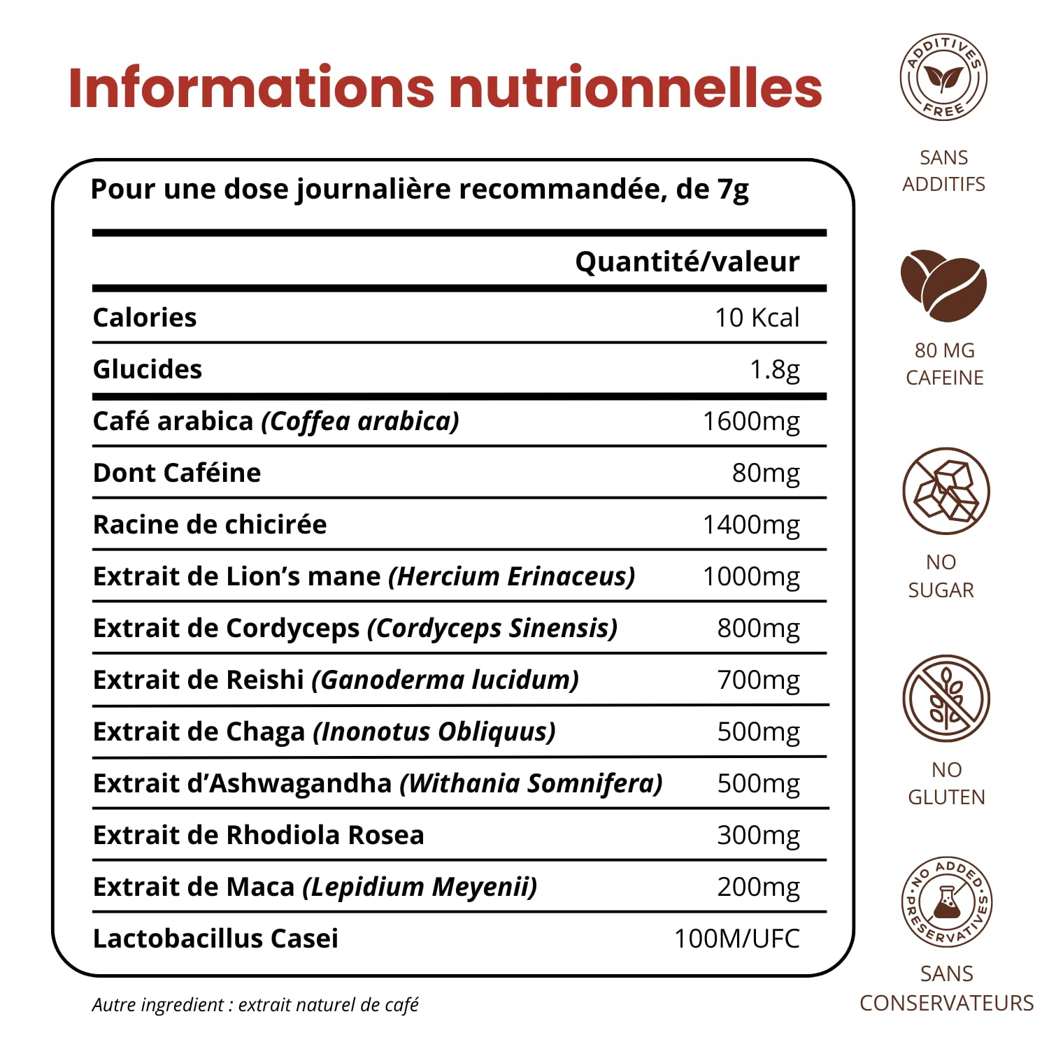 Café Adaptogène aux Champignons | Énergie sans Crash | Lion's Mane, Reishi, Ashwagandha, Cordyceps, Chaga, Rhodiola, Maca | Probiotiques | Poudre 216g 30 Doses | Mana Supercafé