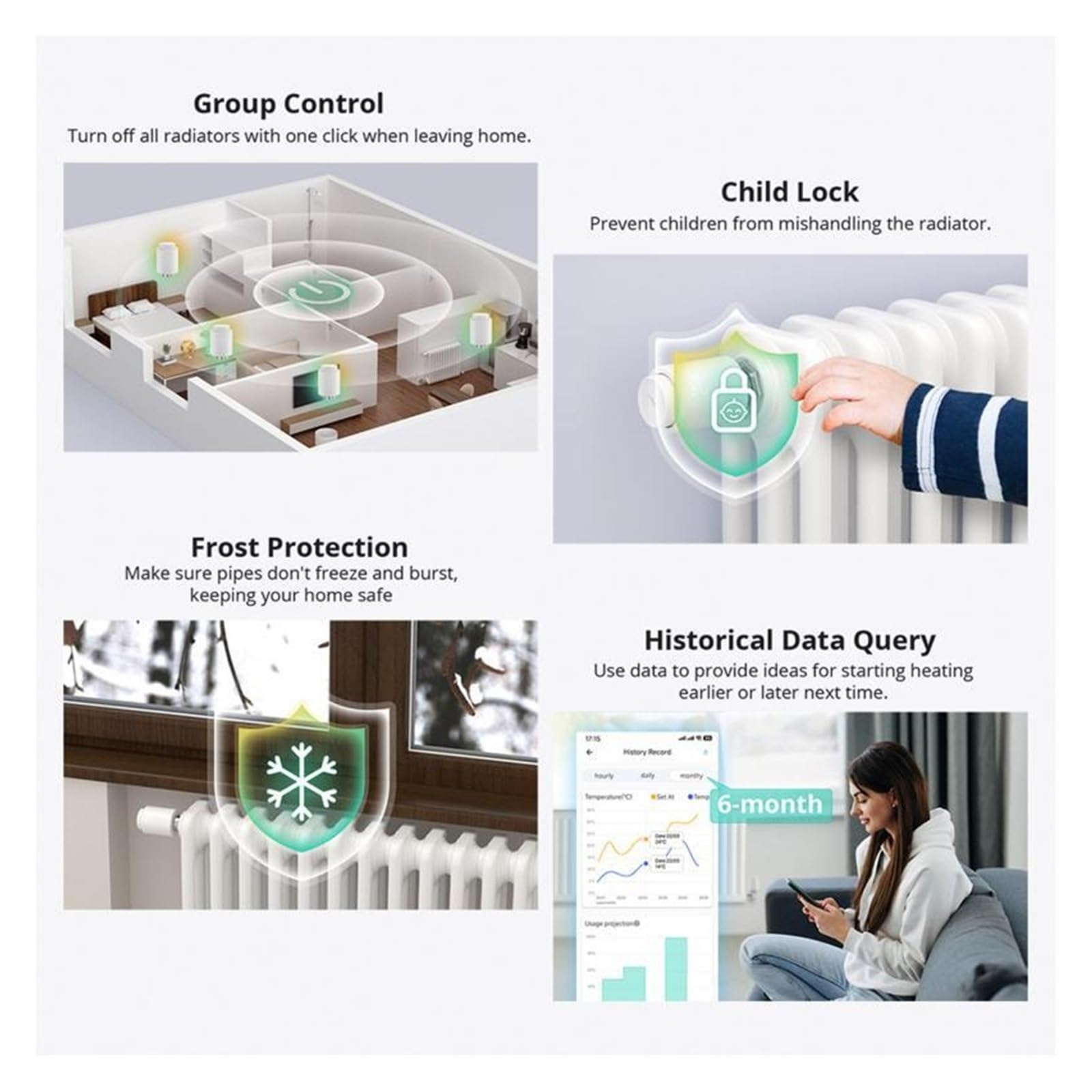 Supporto For Il Controllo Della Temperatura Del Riscaldamento Domestico Con Valvola Termostatica Smart TRV Regolazione Automatica
