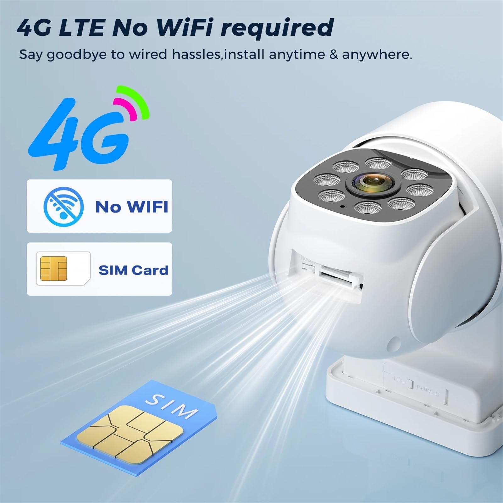 Telecamera con scheda SIM 4G da 4 MP doppio obiettivo, schermo, WiFi, sorveglianza esterna, rilevamento umano, protezione di sicurezza, telecamera IP PTZ per magazzino commerciale(4MP 4G 128GB Card)