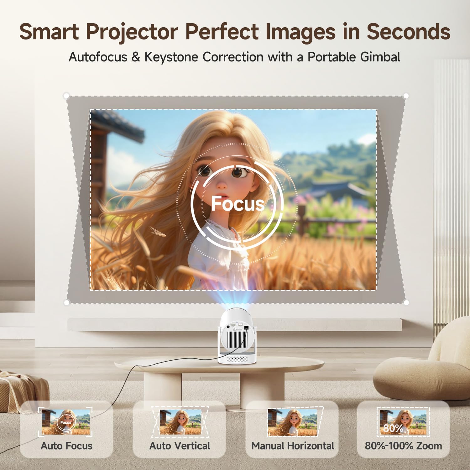 【Autofocus 】Magcubic Mini 4K Projector HY320pro, Native 1080p, 400 ANSI Lumens, 10,000:1 Contrast Ratio, Automatic Keystone Correction, Wi-Fi 6 & Bluetooth 5.4, 4K Home Theater Projector
