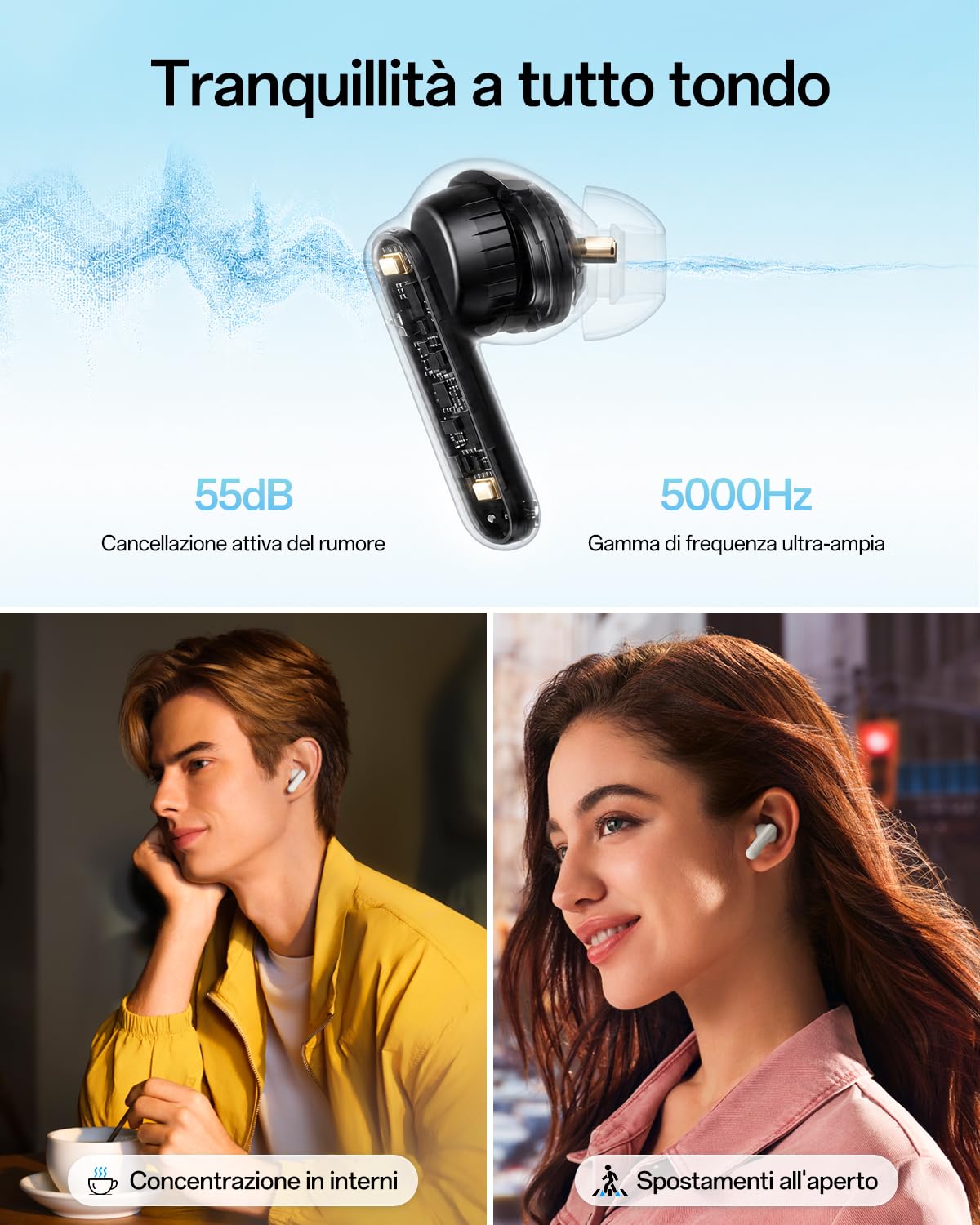 OPPO Enco Air5 Pro Auricolari True Wireless, Bluetooth 6.0 In-Ear Stereo, ANC 55dB, Triplo Mic Chiamate Chiare IA, Audio Hi-Res, 54 Ore Autonomia, Bassi Profondi, IP55, Pearl White