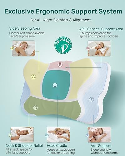 Miniatura 2 de Almohada ajustable para el cuello, almohada de soporte de cuello de contorno, almohada de cama de espuma viscoelástica para dormir de espalda y