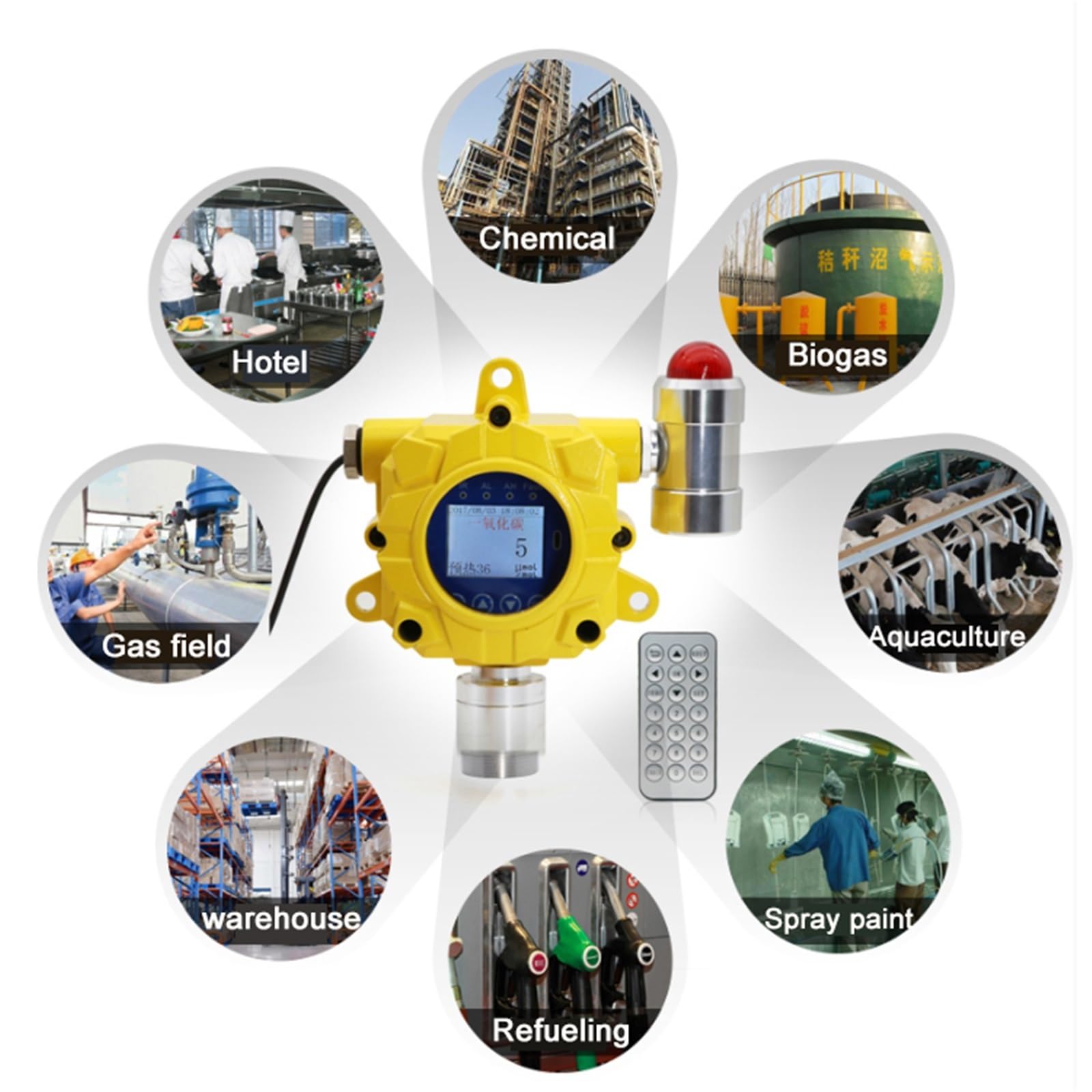 Ammonia Gas Detector Chicken Farms Alarm Alert Ammonia Gas Detector 4 20ma Addressable Fire Alarm Control Panel(Single-Channel)