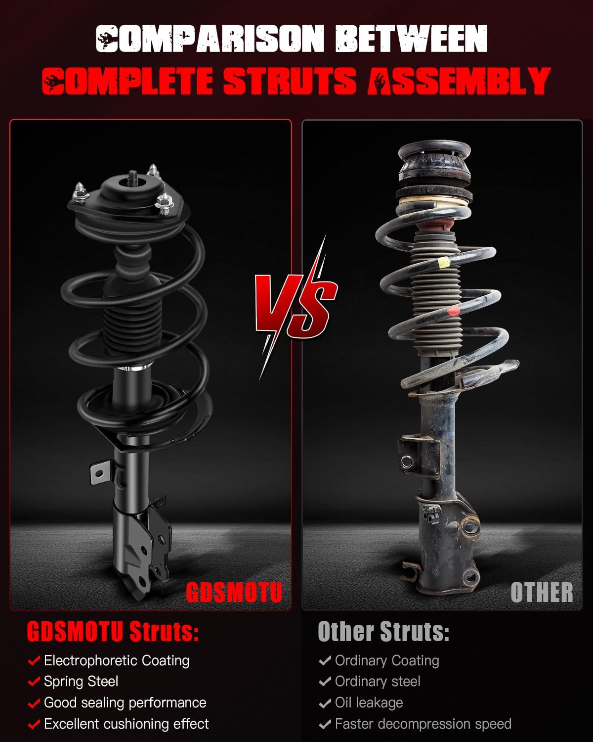 Front & Rear Complete Struts Assembly Fit for Dodge for Caliber 2007-2012 for Jeep for Patriot 2007-2016 2007-2010 for Jeep Compass, Set of 4 Struts and Shocks 172367 172401 172368