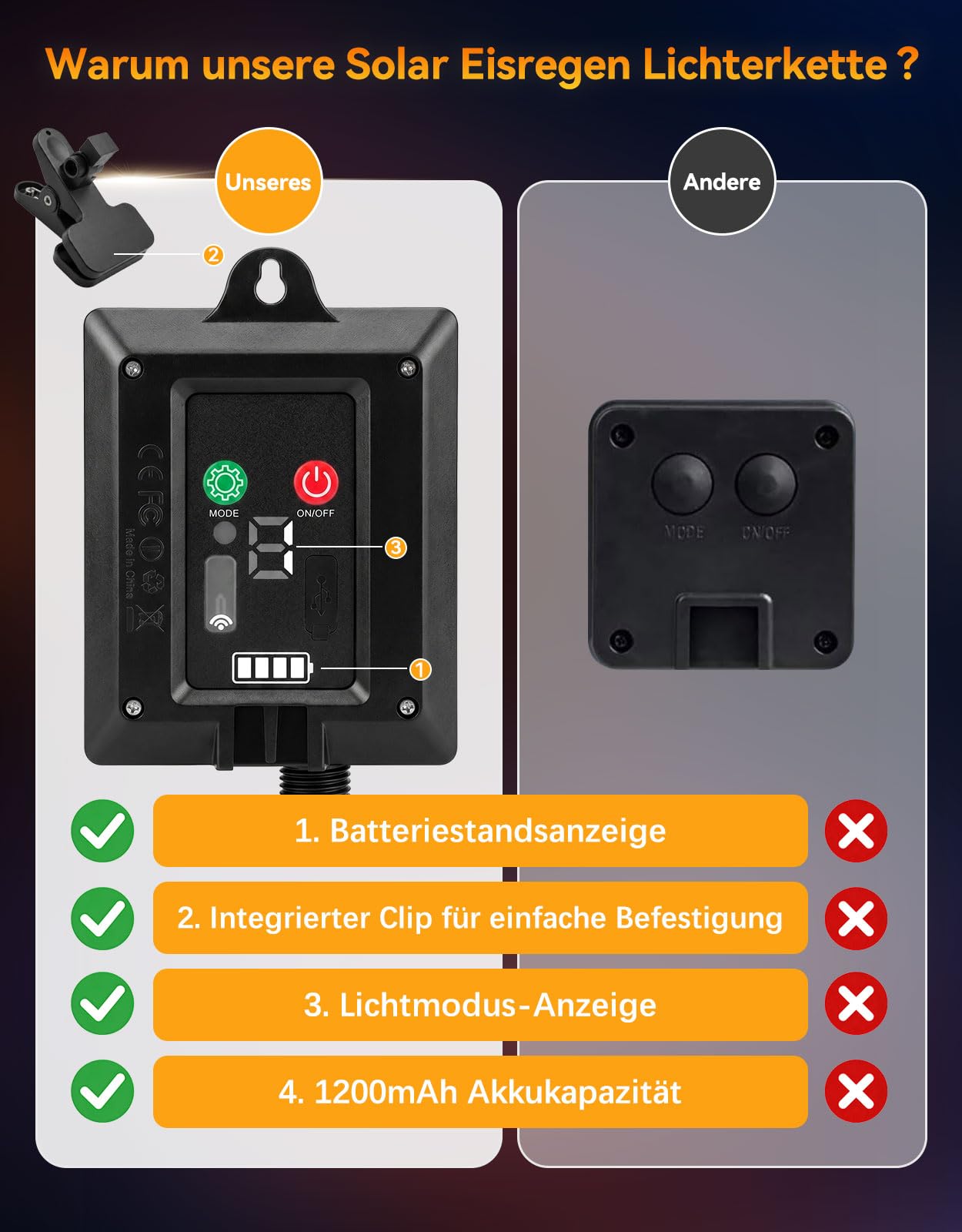360 LED 18m Solar Eisregen Lichterkette Weiß mit USB | Weihnachten Solar Lichterkette Outdoor 8 Modi Timer，Wetterfest Lichtervorhang mit Fernbedienung für Party Balkon Vorbau