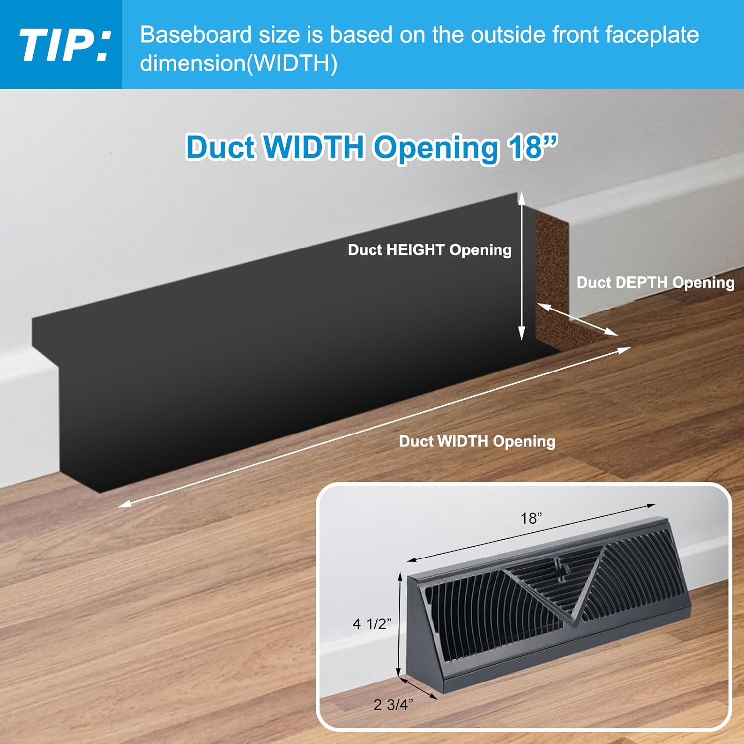2 Pack Baseboard Register Vent 18 Inch Duct Opening Size Vent Covers for Home Floor Diffuser Wall Corner Baseboard Air Covers, Smooth Air Adjust Lever, Easy Install, Black