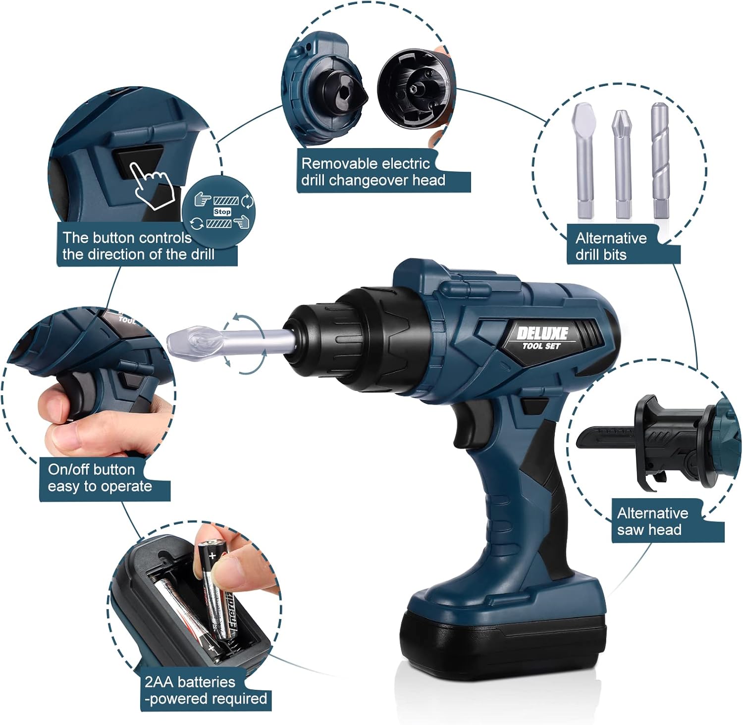 iBaseToy Kids Tool Set - 45 PCS Pretend Play Tool Toys for Toddler, Kids Electric Drill Tool Toys Kit with Working Overalls, Construction Tool Kit Playset Tool Box Gift for Kids Boys Girls