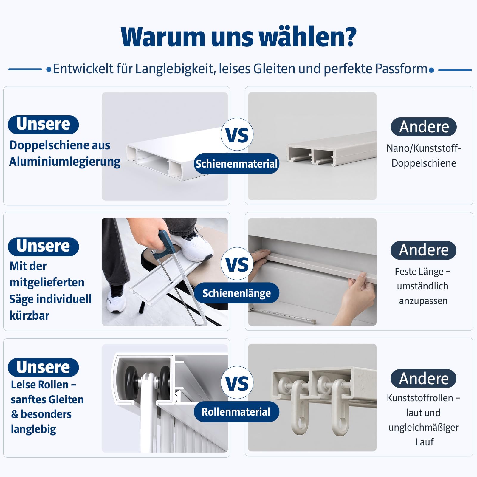 Gardinenschiene 2-Läufig Aluminium Deckenmontage 275 cm Weiß | Mit Handsäge - Kürzbar, Leise Curtain Rail, Ideal für Wohnzimmer, Schlafzimmer, Büro und Balkon, Moderne