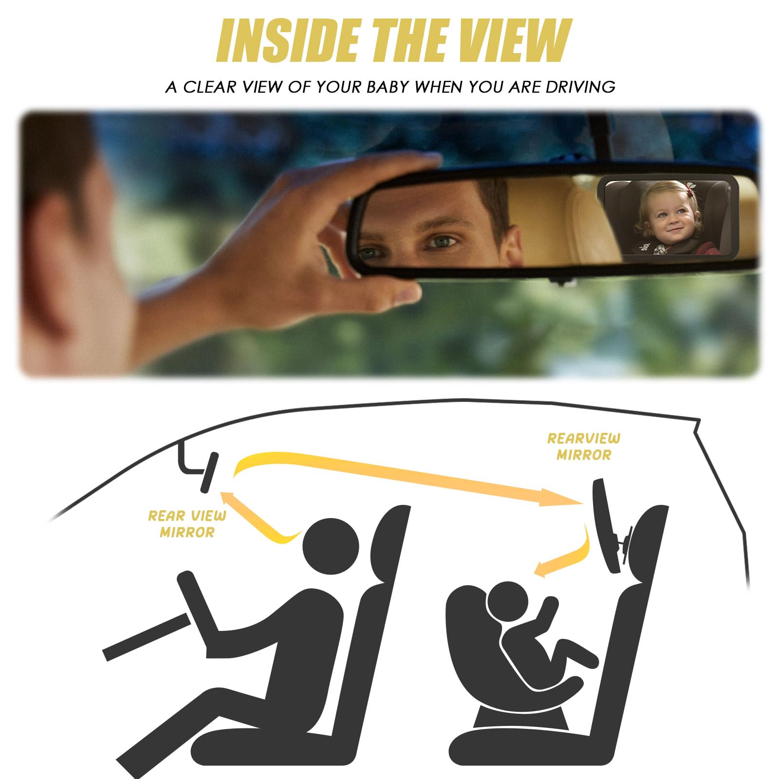 Espejo Coche Bebé Asiento Trasero de 360 Grados, Construcción Acrílica Irrompible, Ajustable en ángulo para Coche, Ajuste Universal Retrovisor, Espejo Retrovisor Asiento Infantil