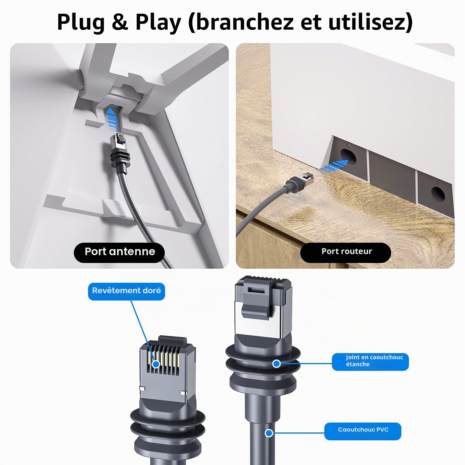 Starlink Câble Starlink Gen 3, 10 m, 23 m, 30 m, 46 m, câble pour Starlink Gen 3, rallonge de câble standard V3, câble Ethernet étanche pour extérieur Starlink Rectangular Satellite V3