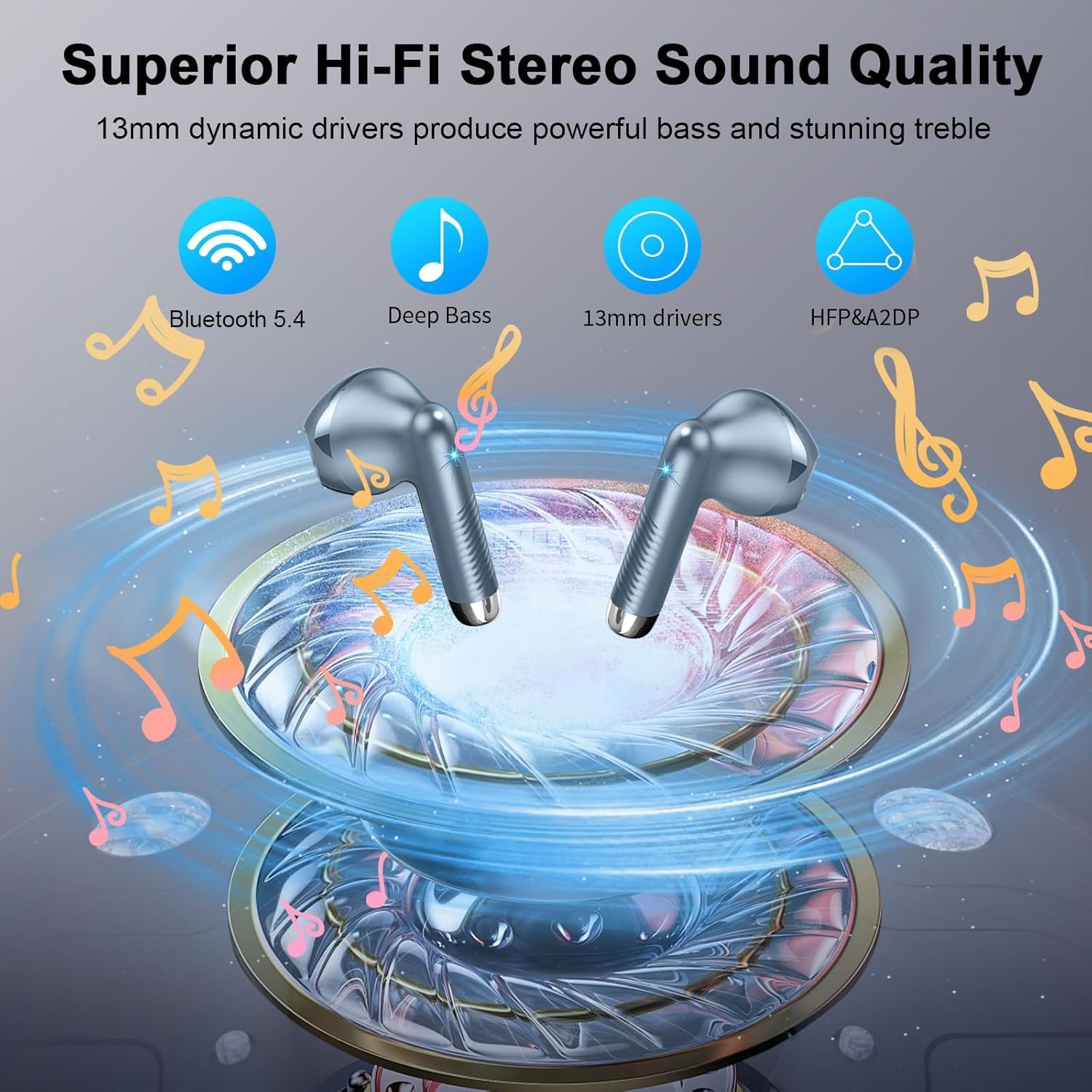 Ecouteurs Bluetooth sans Fil, Écouteurs Bluetooth 5.3 2026 Écouteurs sans Fil avec 4 ENC Réduction de Bruit Mic, IP7 Étanches Oreillette Bluetooth 48H Stéréo USB-C Casque Bluetooth pour Sport/Travail