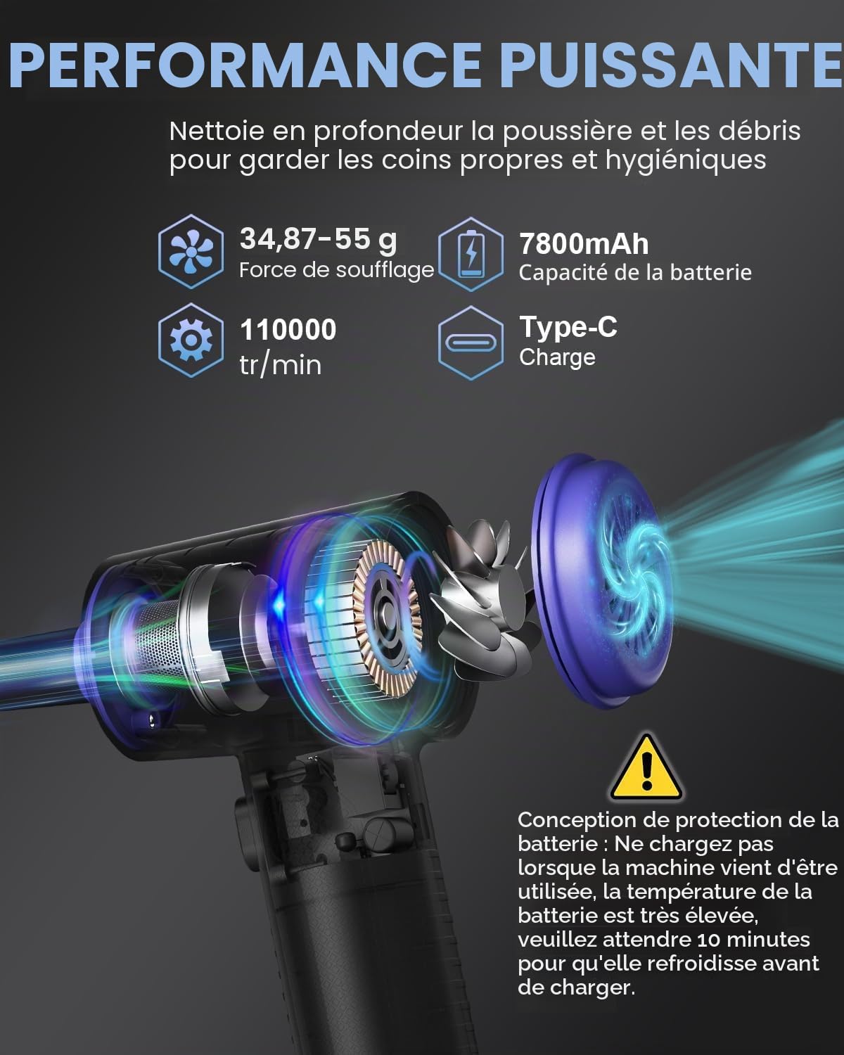 CLEVAST Souffleur Air Comprimé, 3 in 1 Dépoussiérant Puissants électrique 110000RPM, 3 Vitesses Air Comprimé Duster avec brosse de nettoyage, Nettoyeur à air comprimé pour clavier,voiture