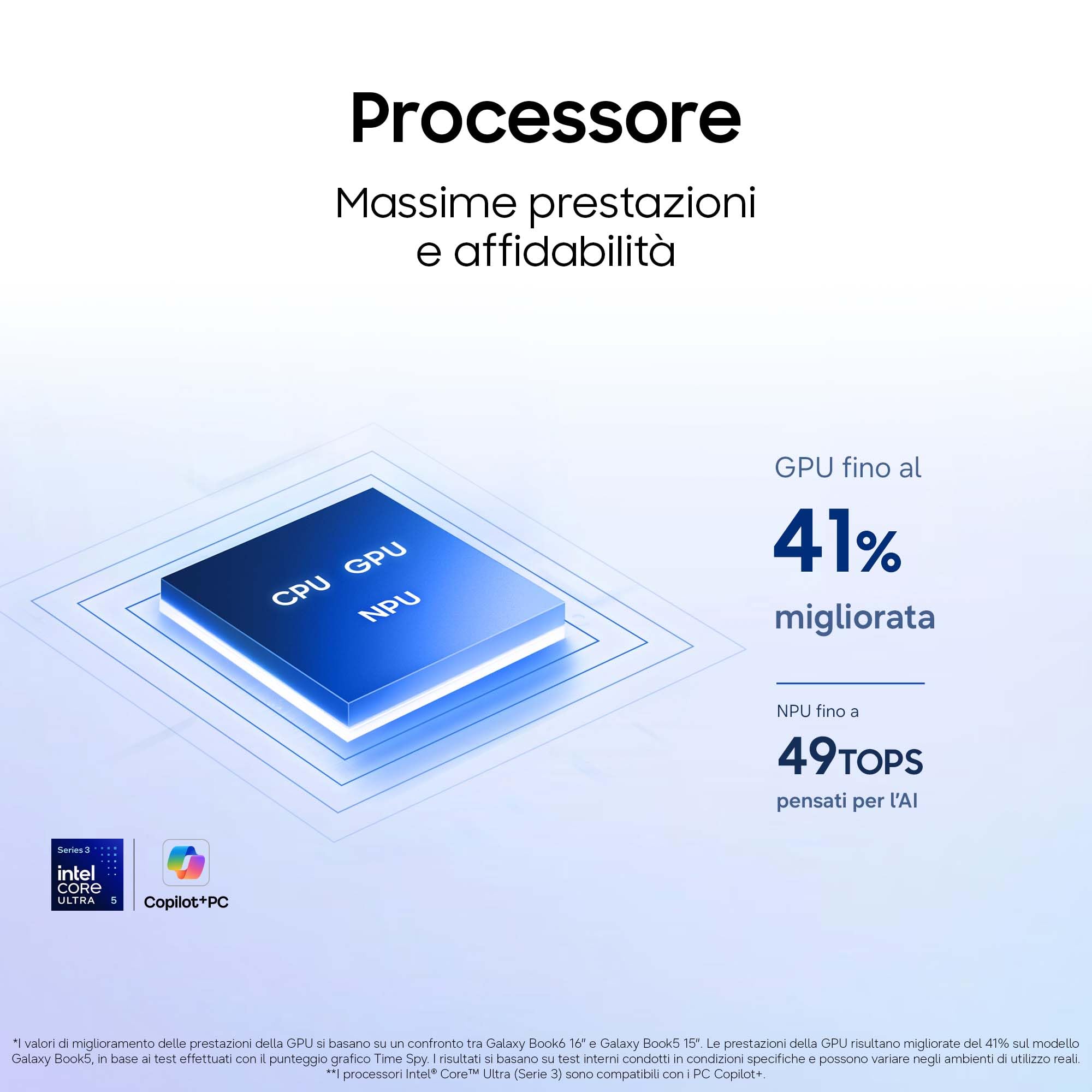 Samsung Galaxy Book6 (16", Ultra 5 325, 16GB), Copilot+PC, Processore lntel Core Ultra 5 325, 256GB, Batteria Lunga Durata, Portatile, Design Sottile, Display IPS, Galaxy AI, Gray [ver. Italiana]
