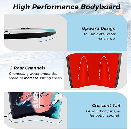 Vista 55 de GYMAX Tablas de cuerpo para playa, 33/37/41 pulgadas con núcleo de espuma EPS, cola creciente, doble canal y correa de muñeca, bodyboard ligero