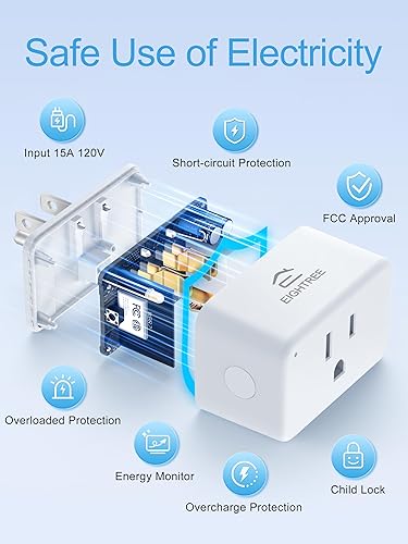 Miniatura 8 de EIGHTREE Mini enchufe inteligente 5GHz y 2.4GHz Wi-Fi, compatible con Alexa y Google Home y SmartThings, control remoto, temporizador, blanco,